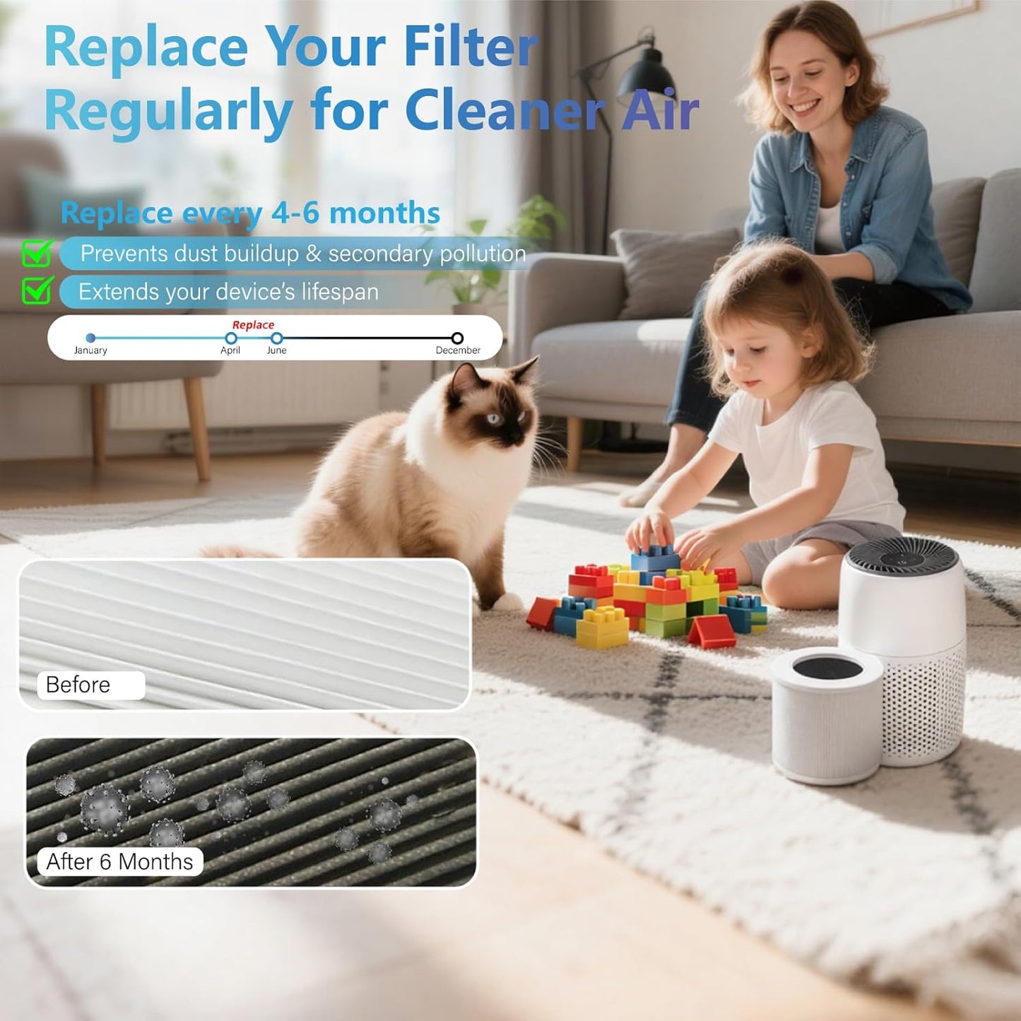 Air Purifier Replacement Filter Compatible with Levoit Core Mini Air Purifier Filter 3-in-1 H13 True HEPA Filters, High-Efficiency Activated Carbon Filter, Replace Part Core Mini-RF, 2 Pack