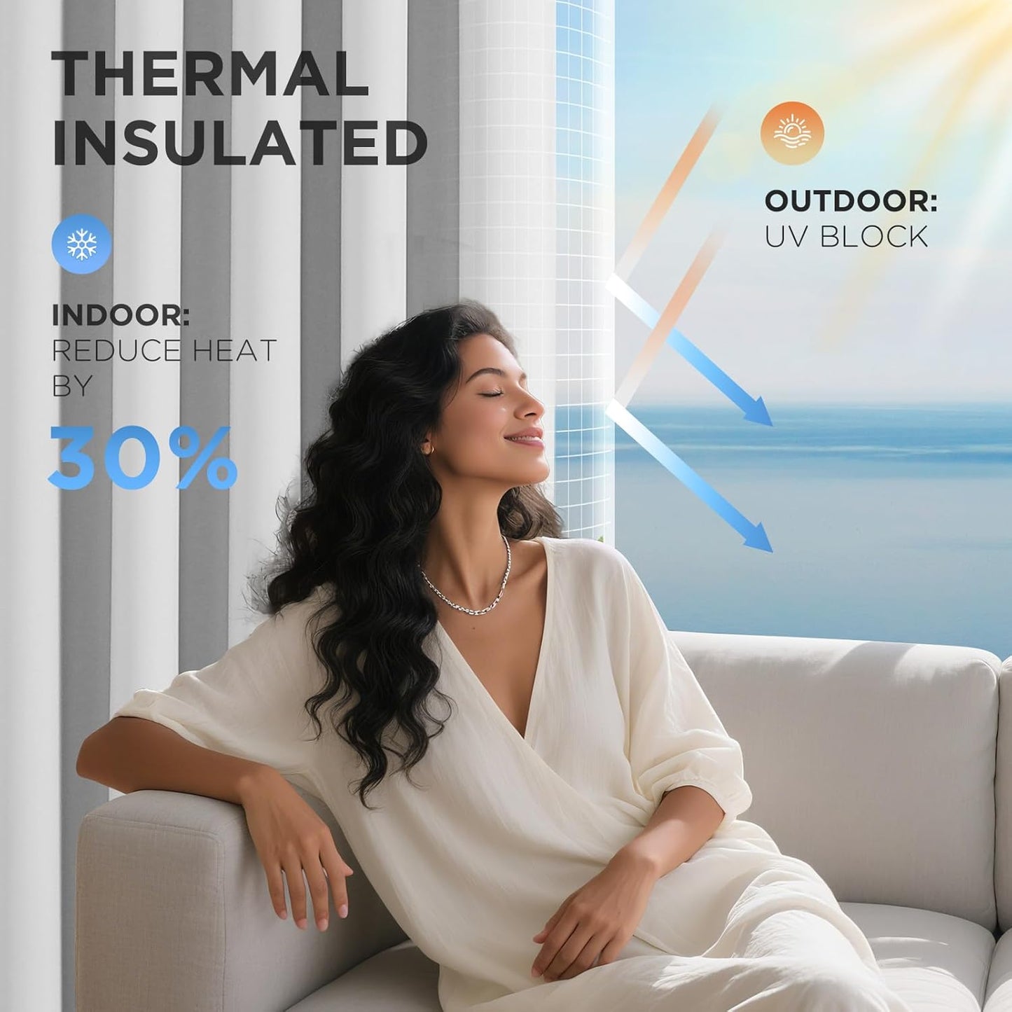 Joydeco Blackout Patio Sliding Door Curtains 84 Inches Long, Grommet Privacy Room Divider Curtains, Extra Wide Thermal Blackout Drapes for Bedroom Living Room (Greyish White 100Wx84L, 1 Panel)