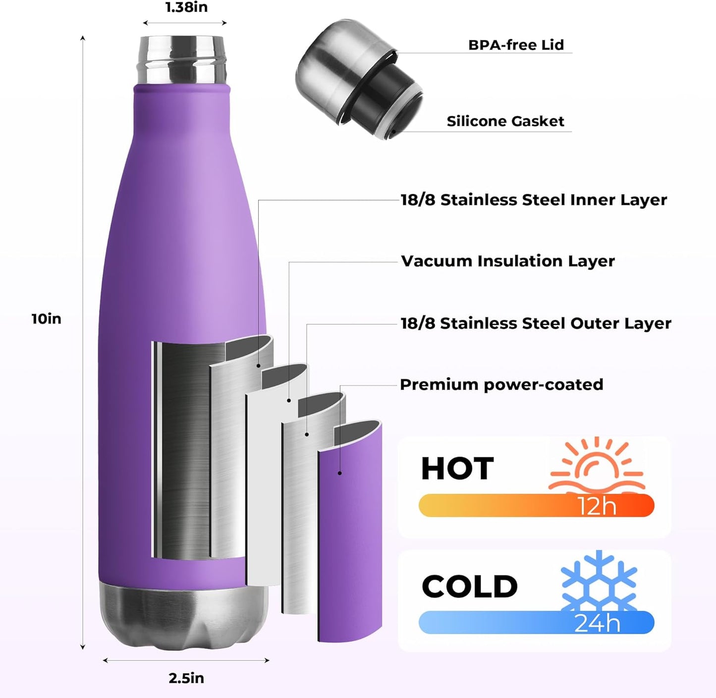 MEWAY 17oz Sport Water Bottle 8 Pack Vacuum Insulated Stainless Steel Leak-Proof Double Wall Cola Shape Water Bottle,Keep Drinks Hot & Cold (Purple,8 Pack)