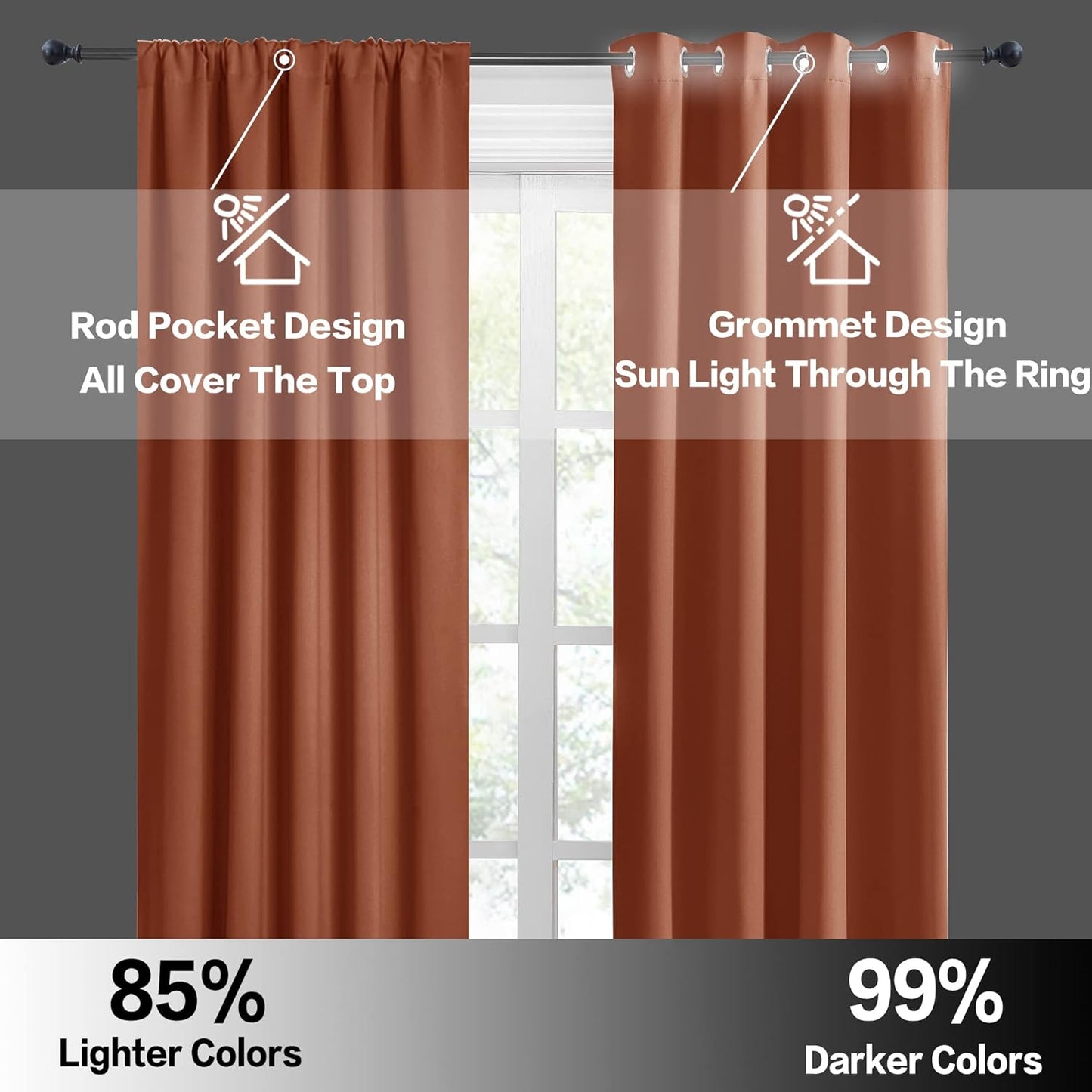 RYB HOME Room Darkening Curtains 54 inches Length, Blackout Window Curtains Drapes Energy Efficient Covering for Bedroom Dorm Glass Door, W 42 x L 54 inch, 2 Panels, Burnt Orange