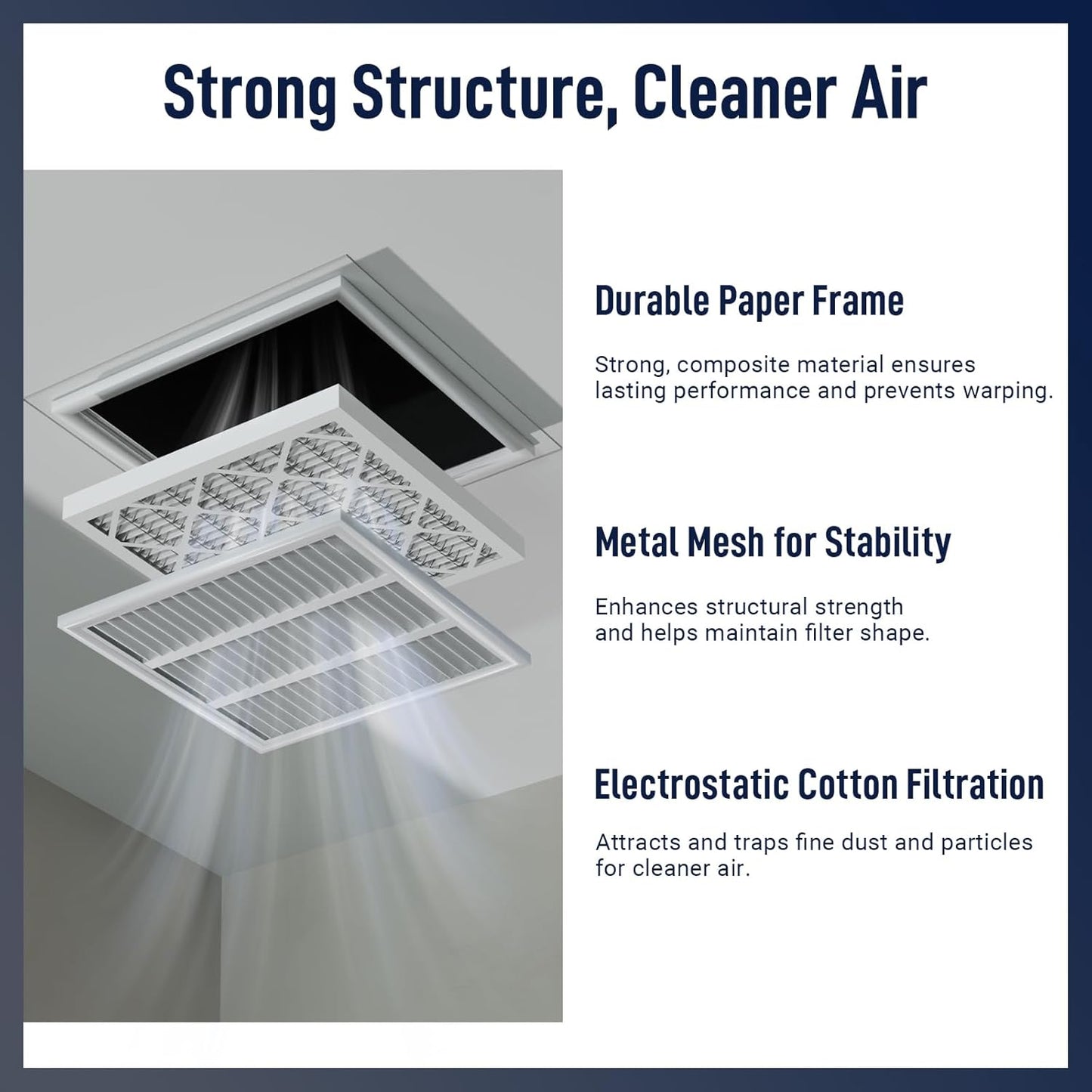 24x24x1 MERV 8 Air Filters 6-Pack, Actual Size 23.7" x 23.7" x 0.75" – Compatible with HVAC, Air Conditioners & Furnaces– High Particle Capture & Smooth Airflow