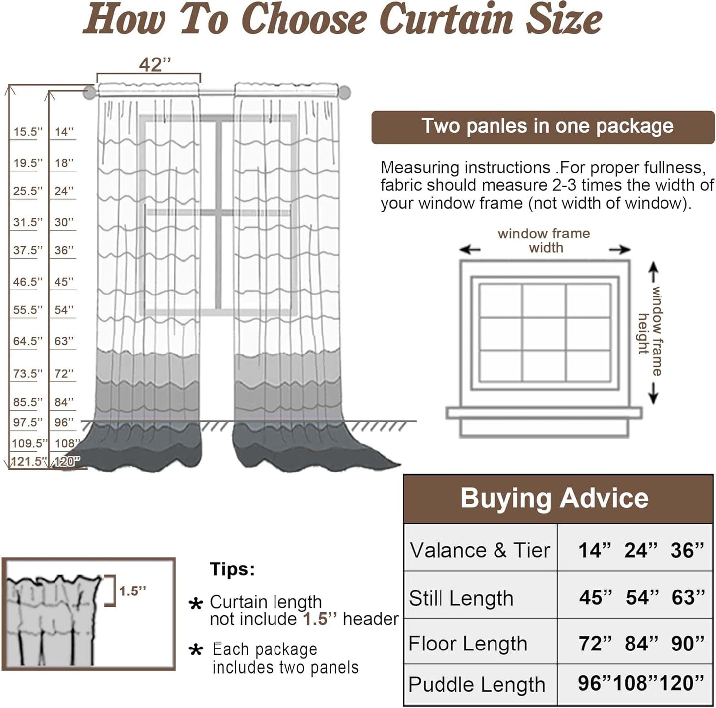 Chyhomenyc Sheer Window Curtains Tier 2 Pieces Set, 36 inch Length, Short Dining Curtains Window Treatment for Small Windows/Bathroom/Cafe/Living Room, Rod Pocket, Navy Blue