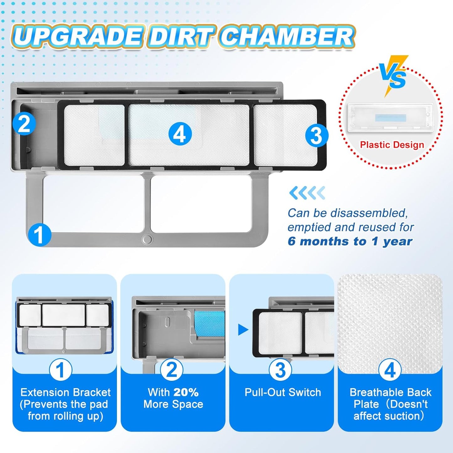 KEEPOW Reusable Mop Replacement Pads Compatible with Shark Vac Mop VM252 VM200 VC205 VM250 VM190 VM200P12, Vacuum Mop Pads Refills for Hardwood Floor with Upgraded Dirt Chamber, Blue, 6+4+2 Pack