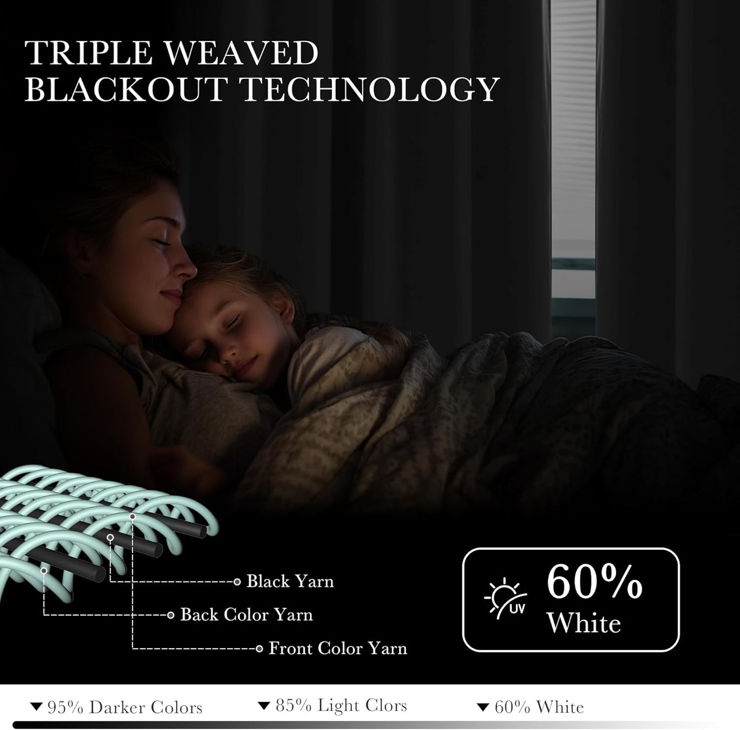 PONY DANCE White Room Darkening Curtains for Living Room 2 Panels Set, 42" W x 64" L, Thermal Insulated Light Blocking (Reduce 50%-60% Sunlight), Window Treatments Drape for Bedroom Privacy Protection