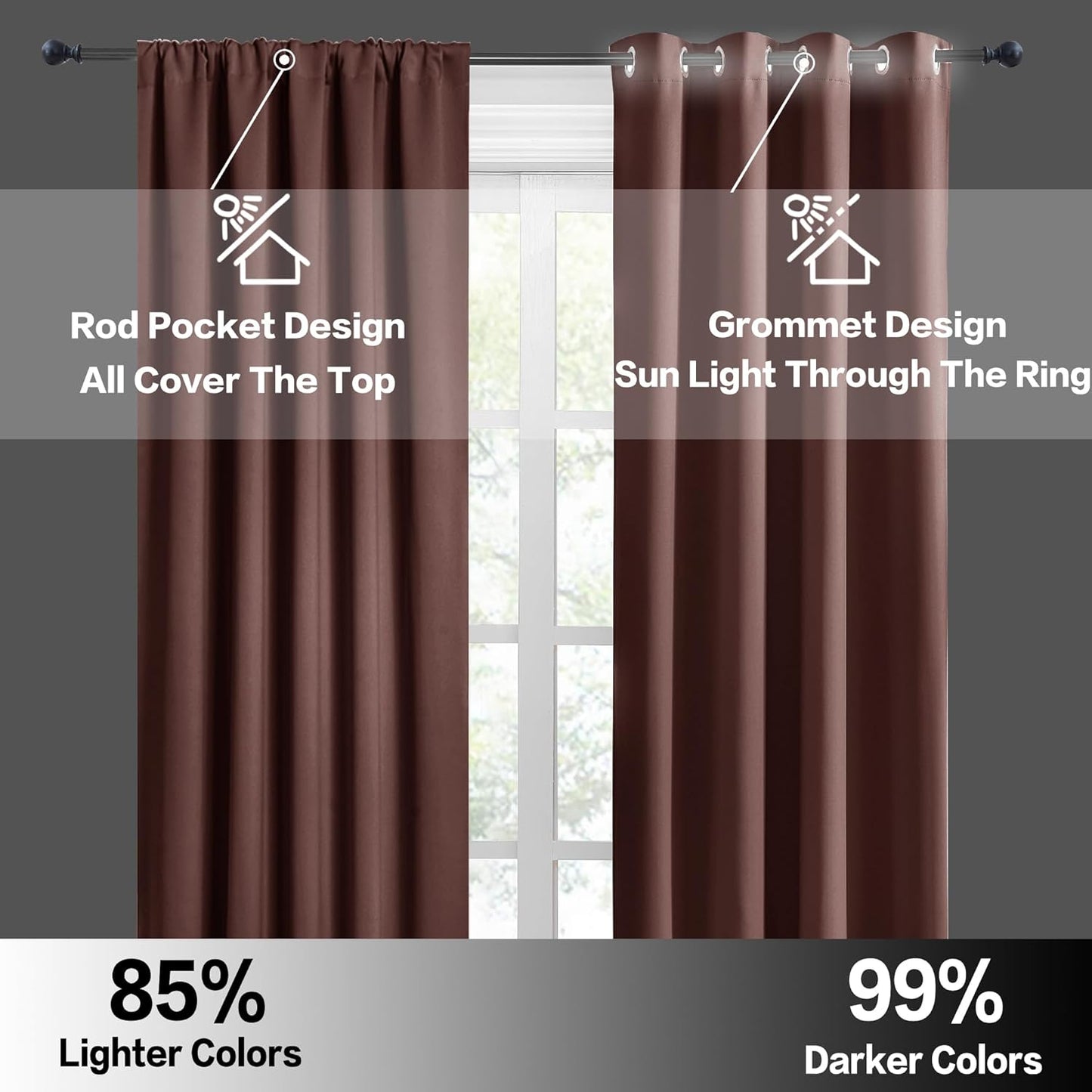 RYB HOME Rod Pocket Blackout Curtains for Bedroom Kitchen Living Room Office Light Block Energy Efficiency Small Window Treatment Drapes, W 42 x L 54 inch, Chocolate Brown,2 Panels