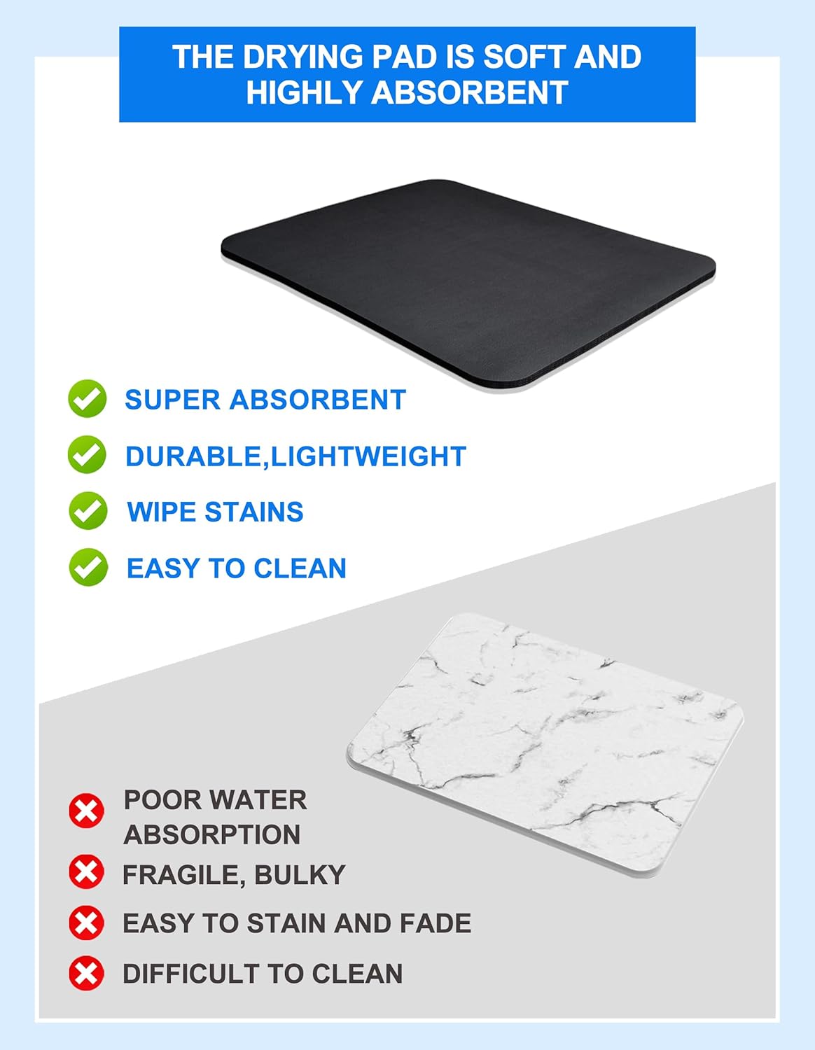 Dish Drying Mat for Kitchen Counter, 16"x24" Dish Drying Pad with Non-slip Rubber Backed, Hide Stain Anti Absorbent for Kitchen Counter, Drying Mat for Coffee Machine Dish Rack (Black)