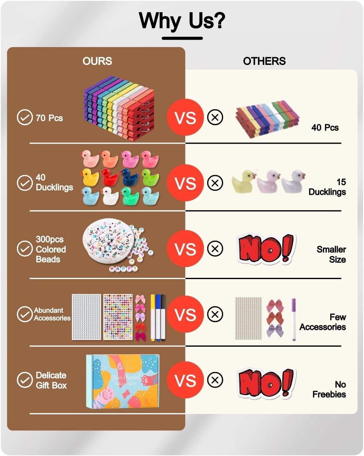 SF SOONEAT Cheer Pins for Backpack Cheer Stuff Kit 70 Colored Clothes Pins with Mini Resin Ducks Bows Letter Beads Team Cheerleaders Gifts Bulk Pin Me Ribbon for Bag Decorations Colorful Spirit Clips