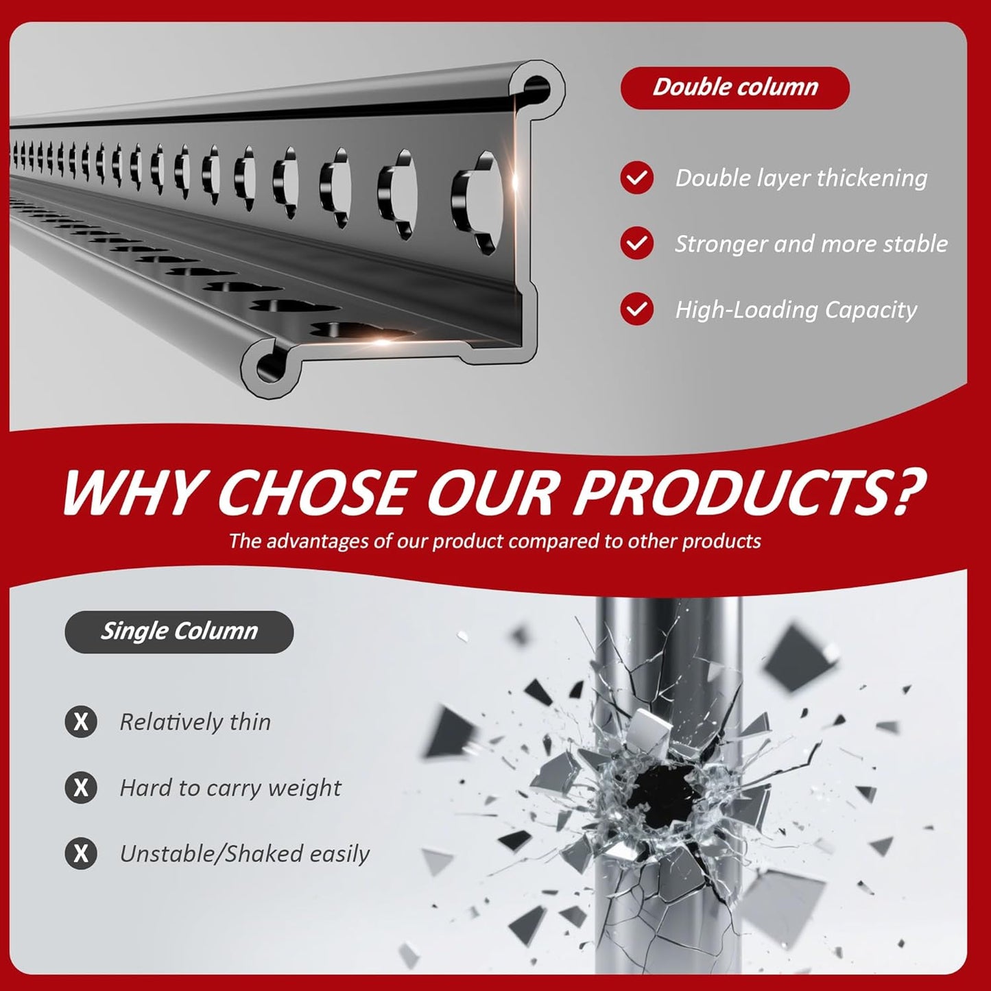 48" W Garage Shelving Heavy Duty,5-Tier Storage Shelves,3030LBS Adjustable Metal Shelving Units for Basement, Kitchen,Commercial,Warehouse,Pantry, 48" W x 72" H x 24" D