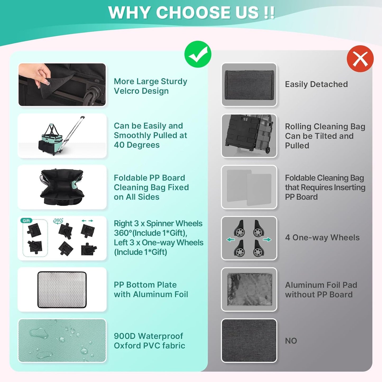 Large Rolling Cleaning Caddy Bag with Detachable Trolley, Waterproof Cleaning Caddy on Wheels for Housekeepers, Cleaning Cart Supplies Organizer for Home,Car,Office,Picnic (Blue-Green) (Patent)