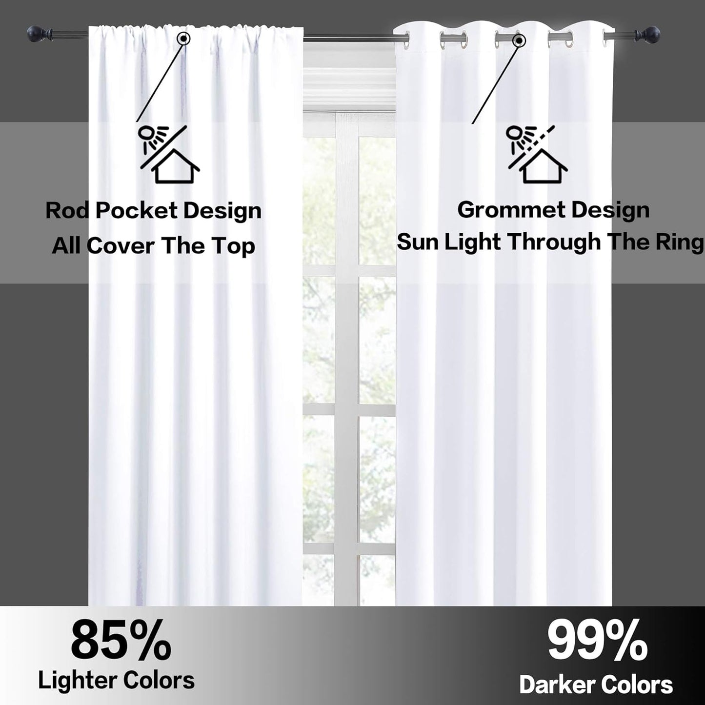 RYB HOME Window Curtains for Kitchen - Room Darkening Privacy Thermal Insulated Drapes for Bedroom Bathroom Basement, Wide 52 x Long 36, Pure White, Set of 2