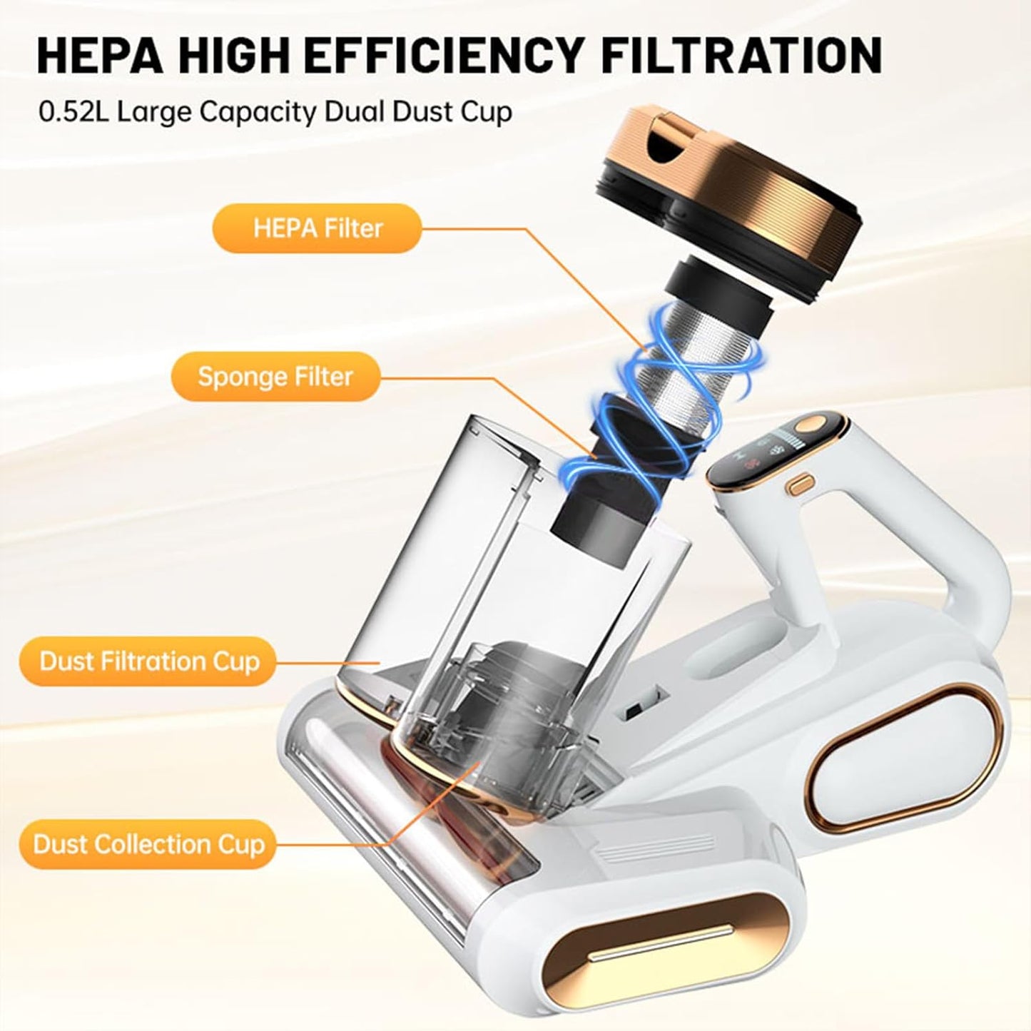 Bed Vacuum Cleaner, 16Kpa Mattress Vacuum Cleaner with 253.7nm UV-C Light 48000 RPM/Min Brushroll & Ultrasonic Tech Dual Bins for Dust & Widen Suction Port 120W Cordless for Bed Sofa(White)