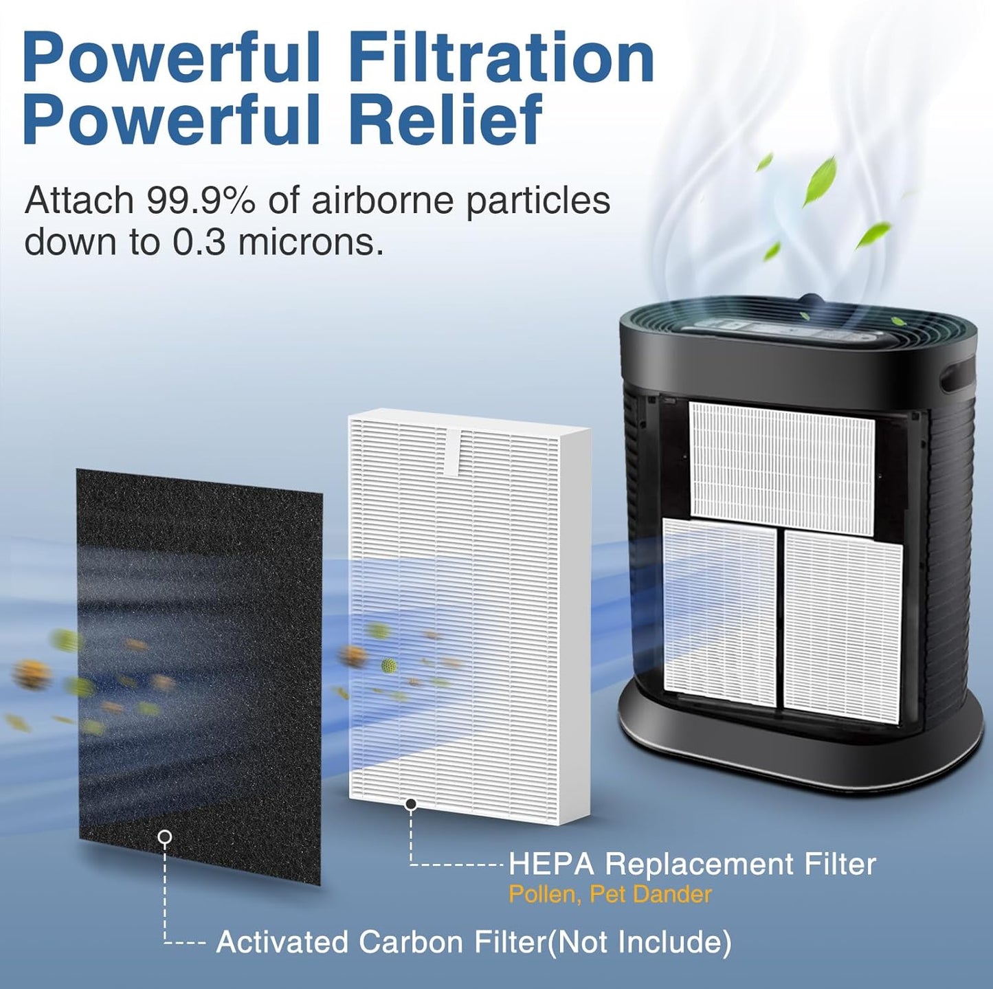 HPA300 HEPA Air Purifier Filter R for Honeywell Air Purifier HPA100/200/300 and 5000 Series, 9 Pack HEPA Filter Compatible with Honeywell R Filter (HRF-R3 & HRF-R2 & HRF-R1)