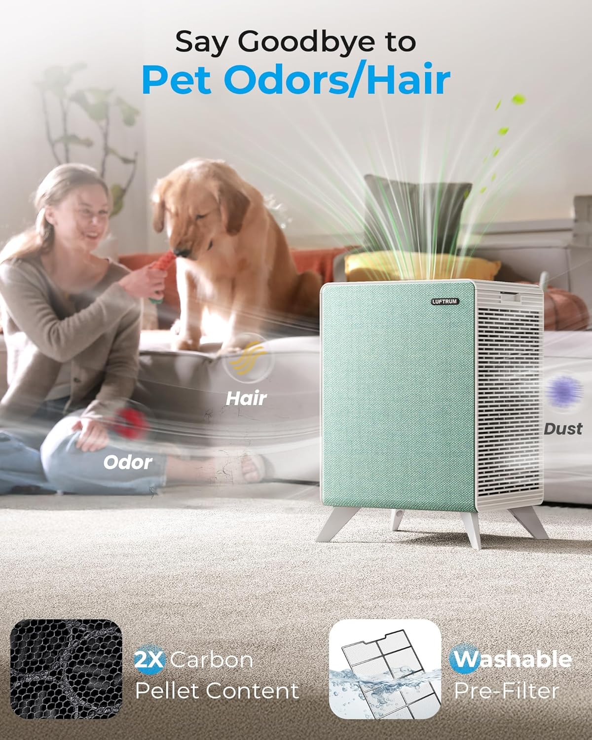 Air Purifiers for Home Large Room Up to 2250 ft² - Dual 3-Stage Filter of Washable Filter and True HEPA Filter with AQI, Auto Mode, Sleep Mode
