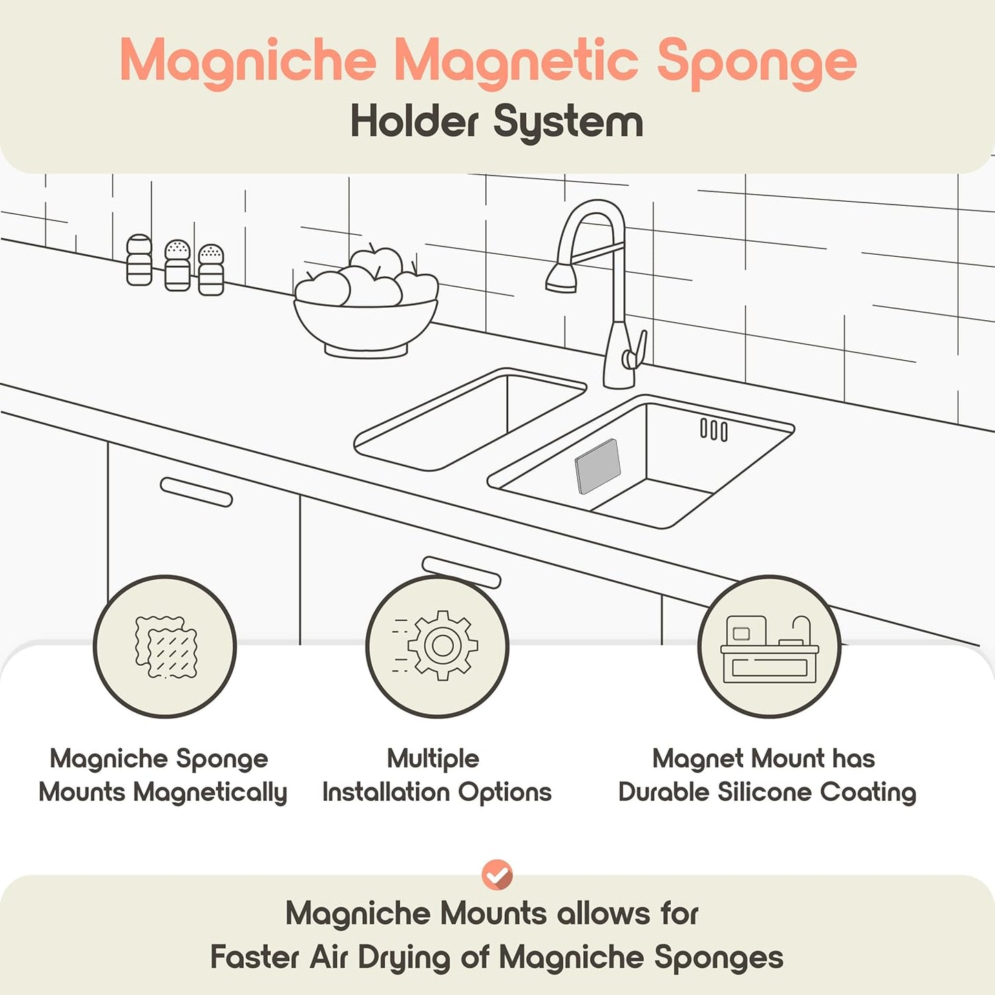 3-in-1 Dishwashing Cleaning Kit - Magnetic Sponge Holder for Kitchen Sink w/ 4-Pack Dual-Sided Dish Sponges Kitchen Set - Reusable Sponges for Dishes & Magnetic Dish Sponge System Starter Kit
