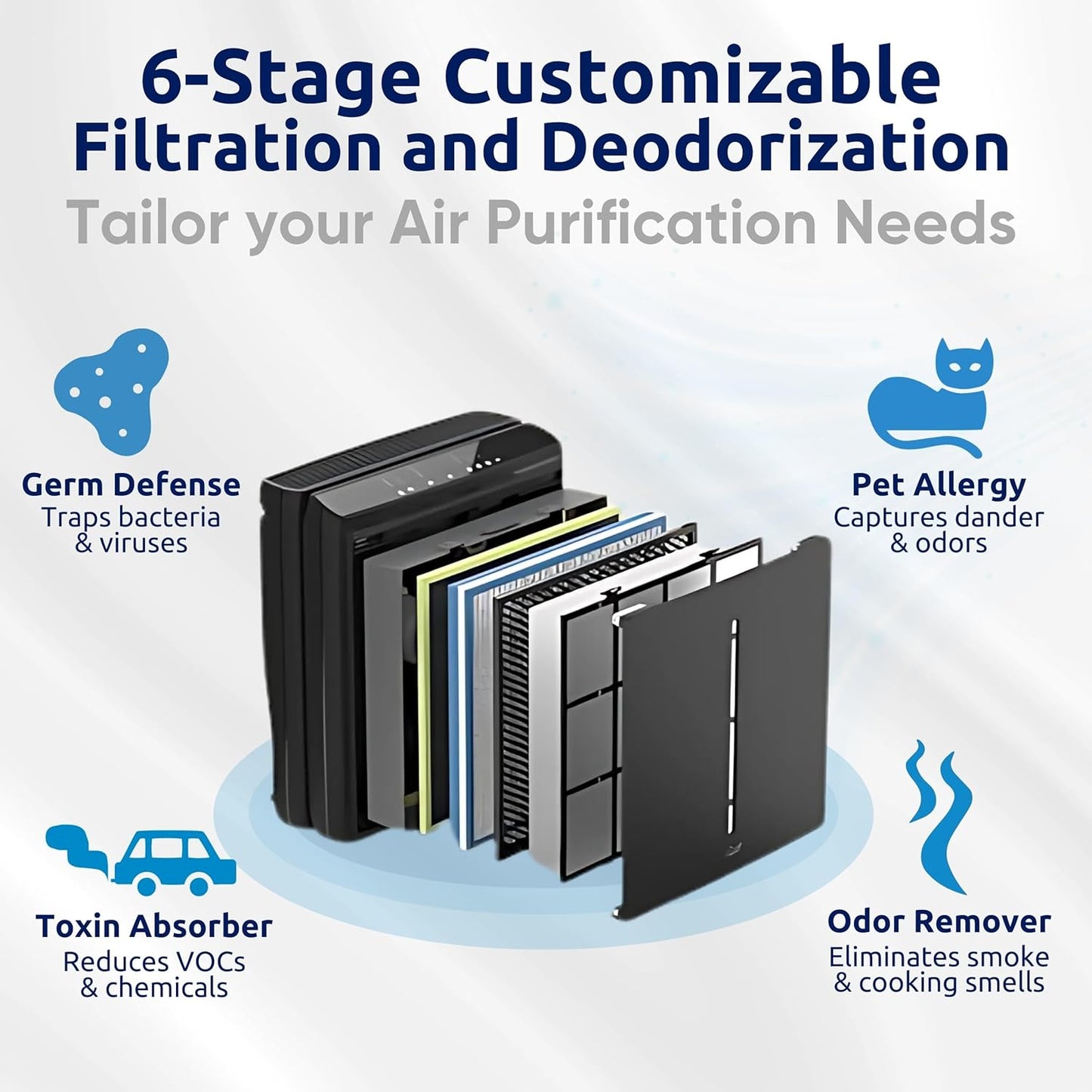 Rabbit Air, A3 SPA-1000N Air Purifiers for Home, Ultra Quiet HEPA Air Purifier - Wall Mountable Air Purifiers for Home Large Room, Allergies, Dust, Mold, Smoke & VOCs - (Black, Pet Allergy Filter)