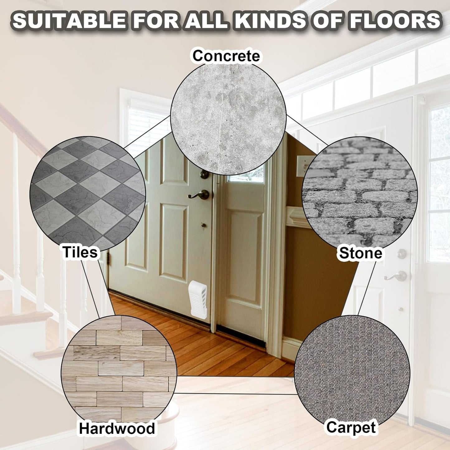 PATIKIL Rubber Door Stoppers for Bottom of Door, Door Wedge Stopper with Holder Sturdy Stackable Doorstop Wall Protector for Home Office Floor Concrete Tile, White