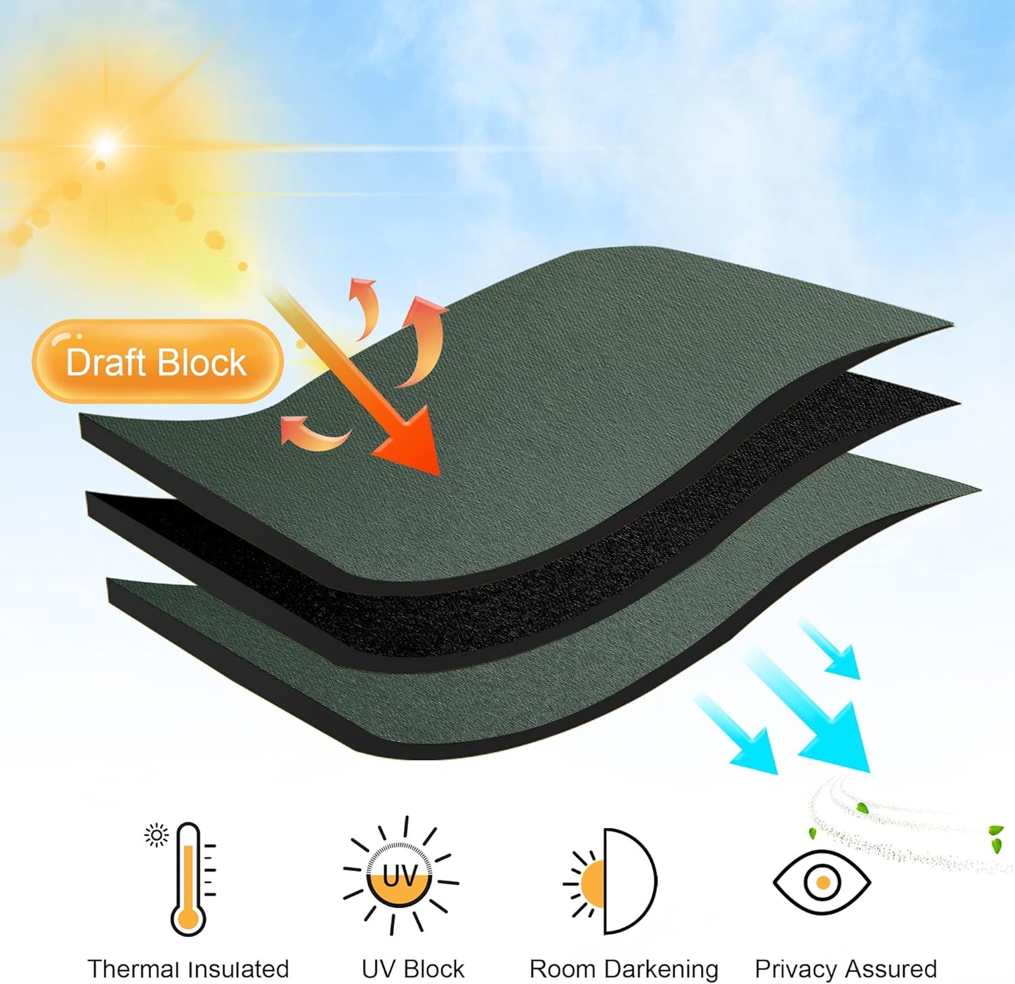 RYB HOME Blackout Curtains 54 inches Long - Thermal Insulated Privacy Spring Drapes for Kids Bedroom Living Room Bathroom, 42 inch Width x 54 inch Length, Dark Green, 2 Panels