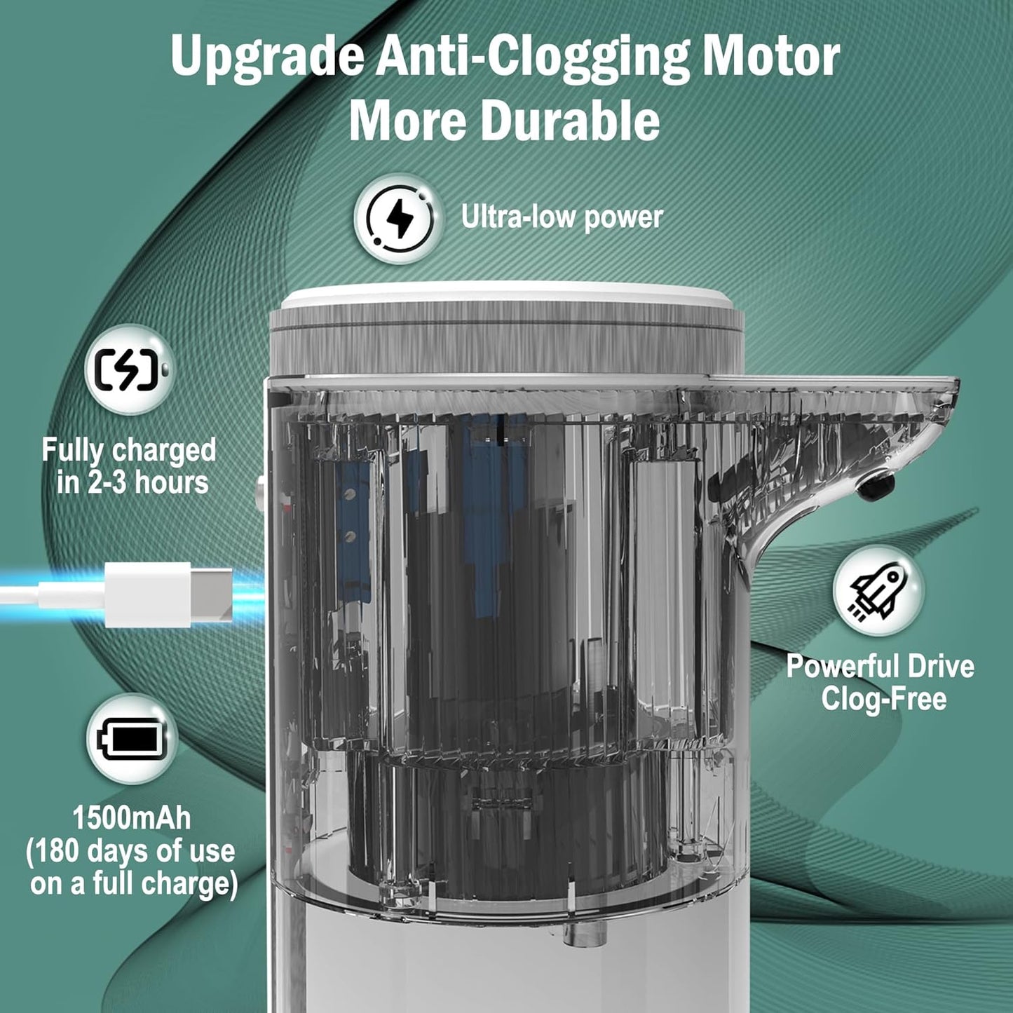 Automatic Foaming Soap Dispenser (Upgrade Auto & Manual Modes) - Adjustable Foam Volume - IPX7 Waterproof -1500mAh USB Rechargeable Touchless Hand Soap Dispenser