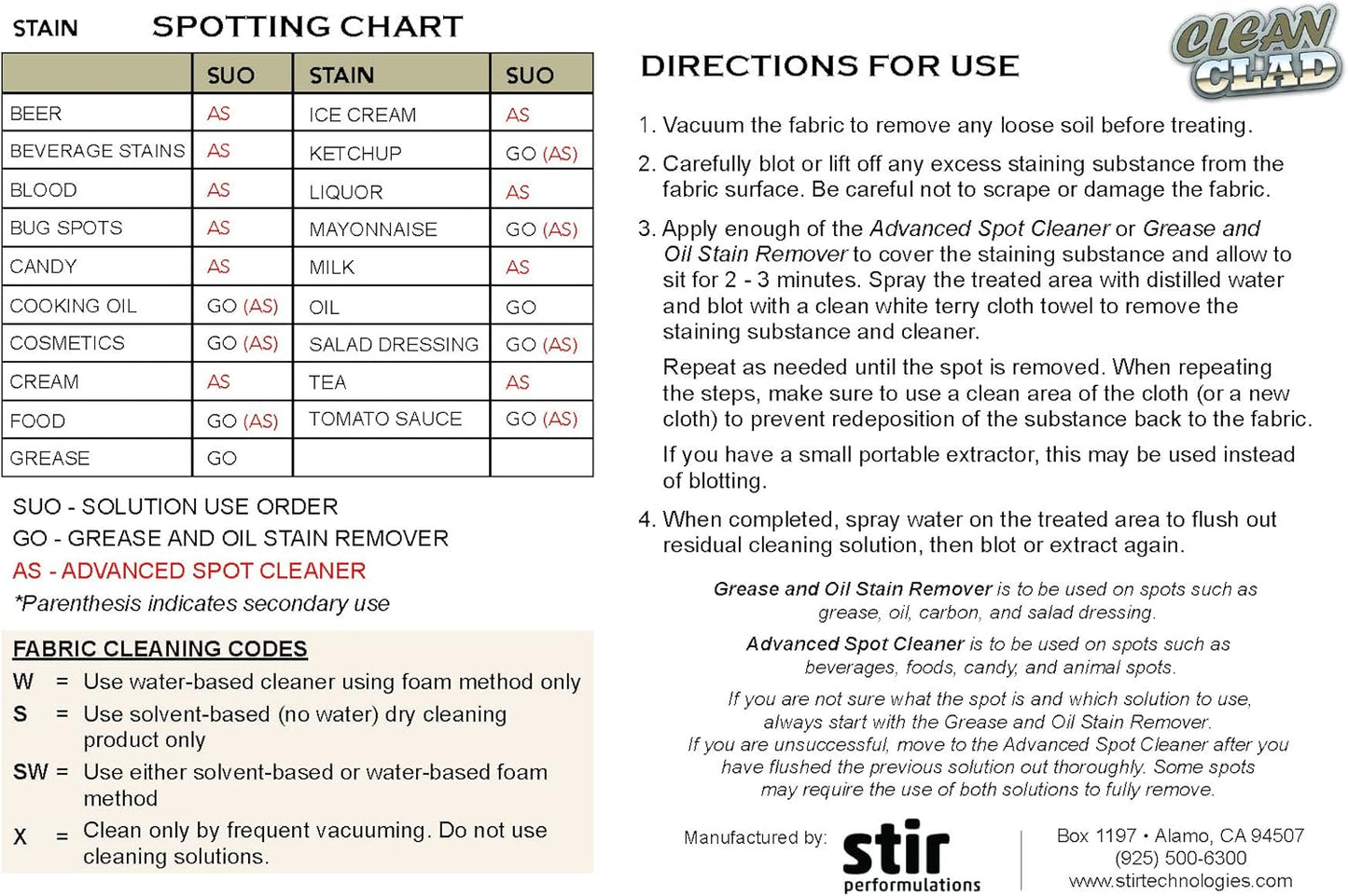 Upholstery Cleaner Kit – 2-Pack Stain Removers for Couch, Sofa, Car Seats & Carpet – Targets Grease, Food, Oil, Beverage & Makeup Stains – Auto Interiors & Home Use – Made in USA