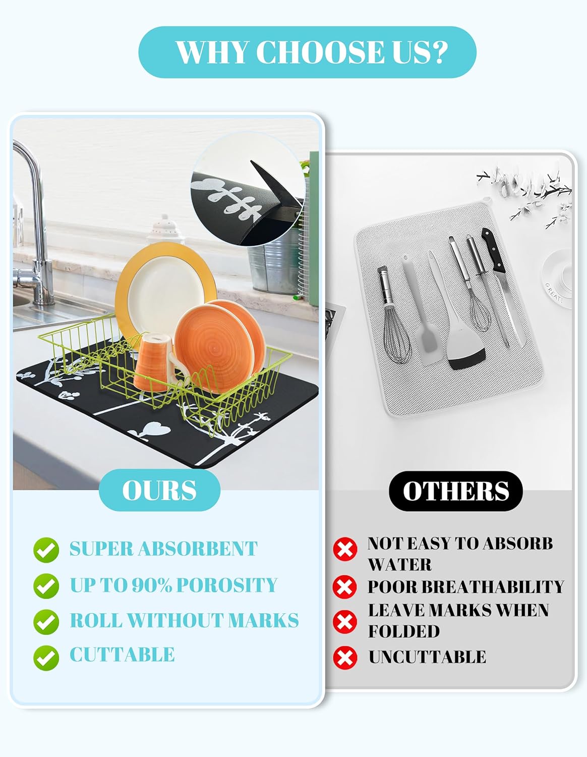 Dish Drying Mat for Kitchen Counter, 16"x24" Dish Drying Pad with Non-slip Rubber Backed, Hide Stain Anti Absorbent for Kitchen Counter, Drying Mat for Coffee Machine Dish Rack (Gray Daisy)