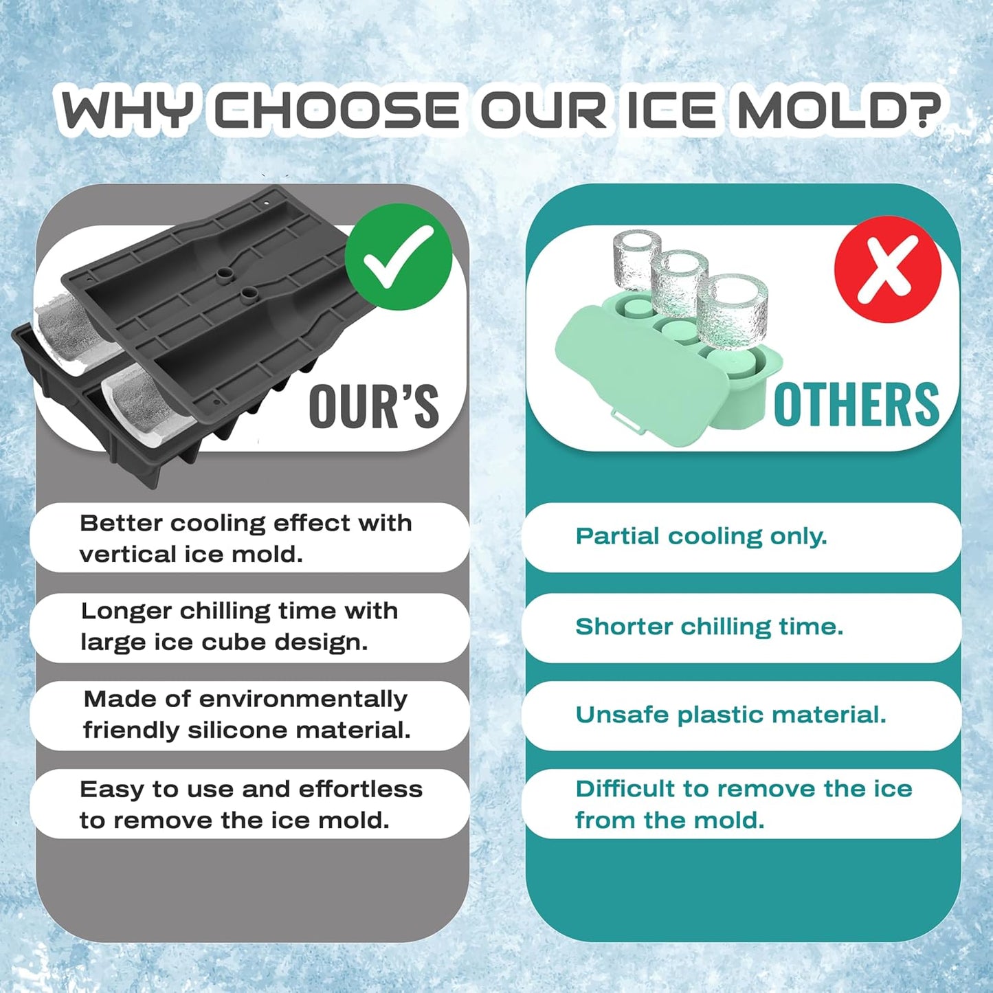 Ice Cube Tray for Tumbler, 1 Pcs Silicone Hollow Cylinder Ice Mold for Freezer, Ice Drink, Juice, Cocktail, Compatible with 40Oz Tumbler (BLACK)