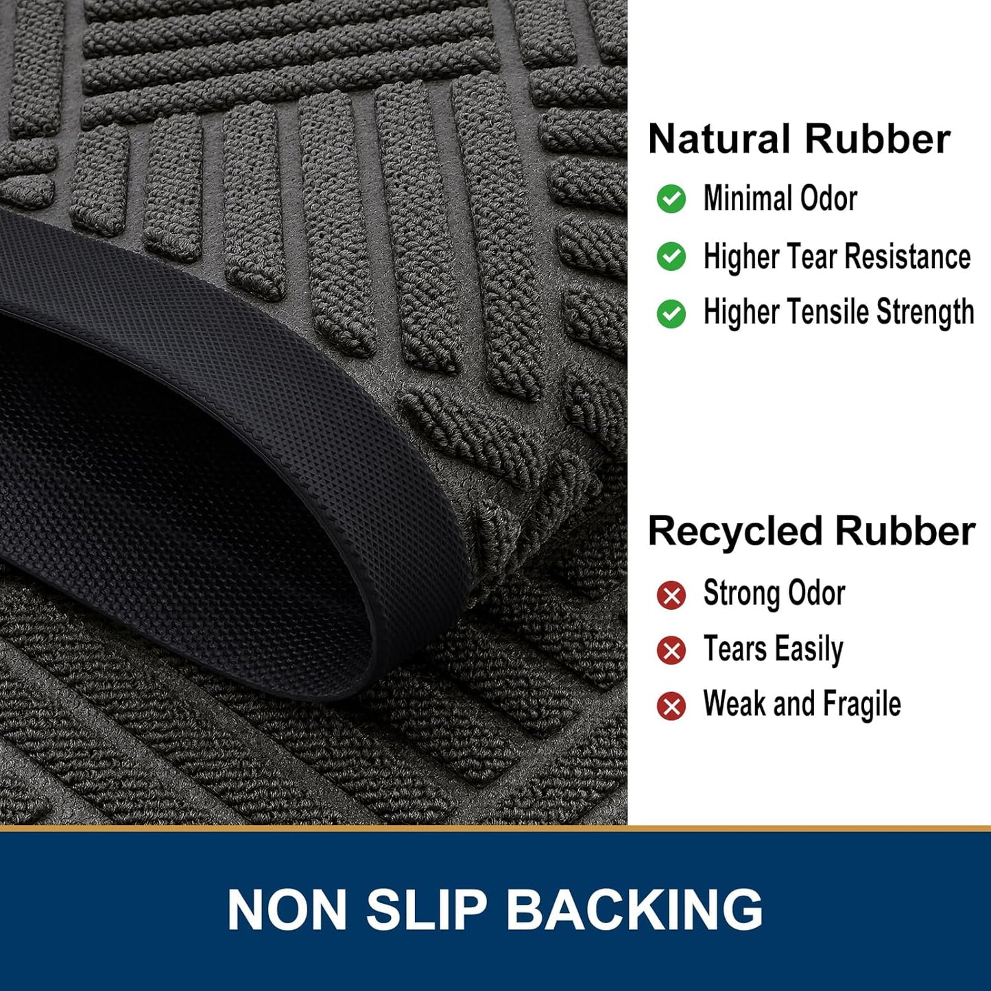 Smiry Front Door Mat Outside Entrance, Heavy Duty Outdoor Indoor Natural Rubber Doormat, Non Slip, Trap Dirt and Moisture, Easy Clean, Low Profile Patio Porch Entryway Mat, 47x32, Grey