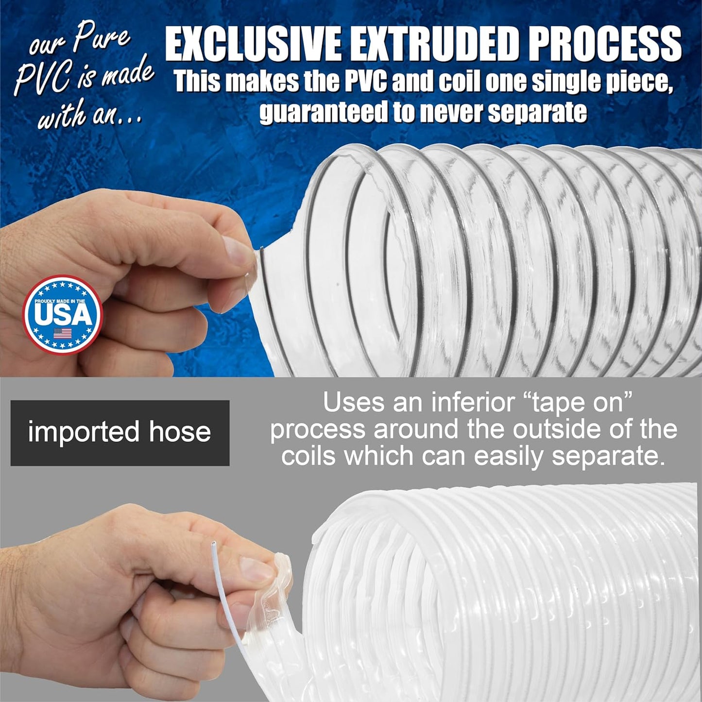 PVC Dust Collection Hose w/4 Thumbscrew Clamps, Puncture Resistant, Carbon Steel Wire, Clear Flexible PVC Dust Collector Hose, Proudly Made in USA (2 1/2" x 10')