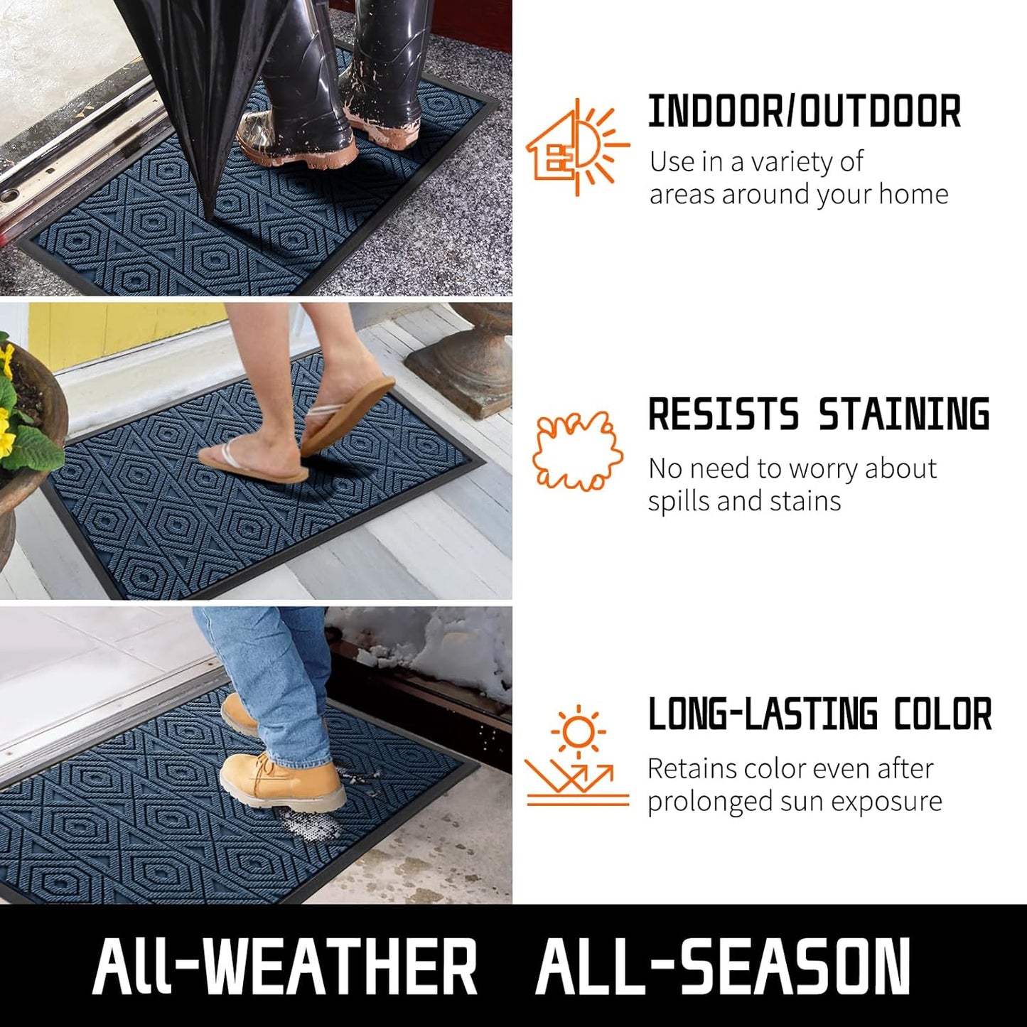Yimobra Door Mat, Outdoor Indoor Entrance Welcome Mat, Heavy Entry Front Door Mat, Stain & Fade Resistant, Low Profile, Sturdy Rubber, Easy Clean Patio Floor Mat, Waterproof, 60 x 36,Blue