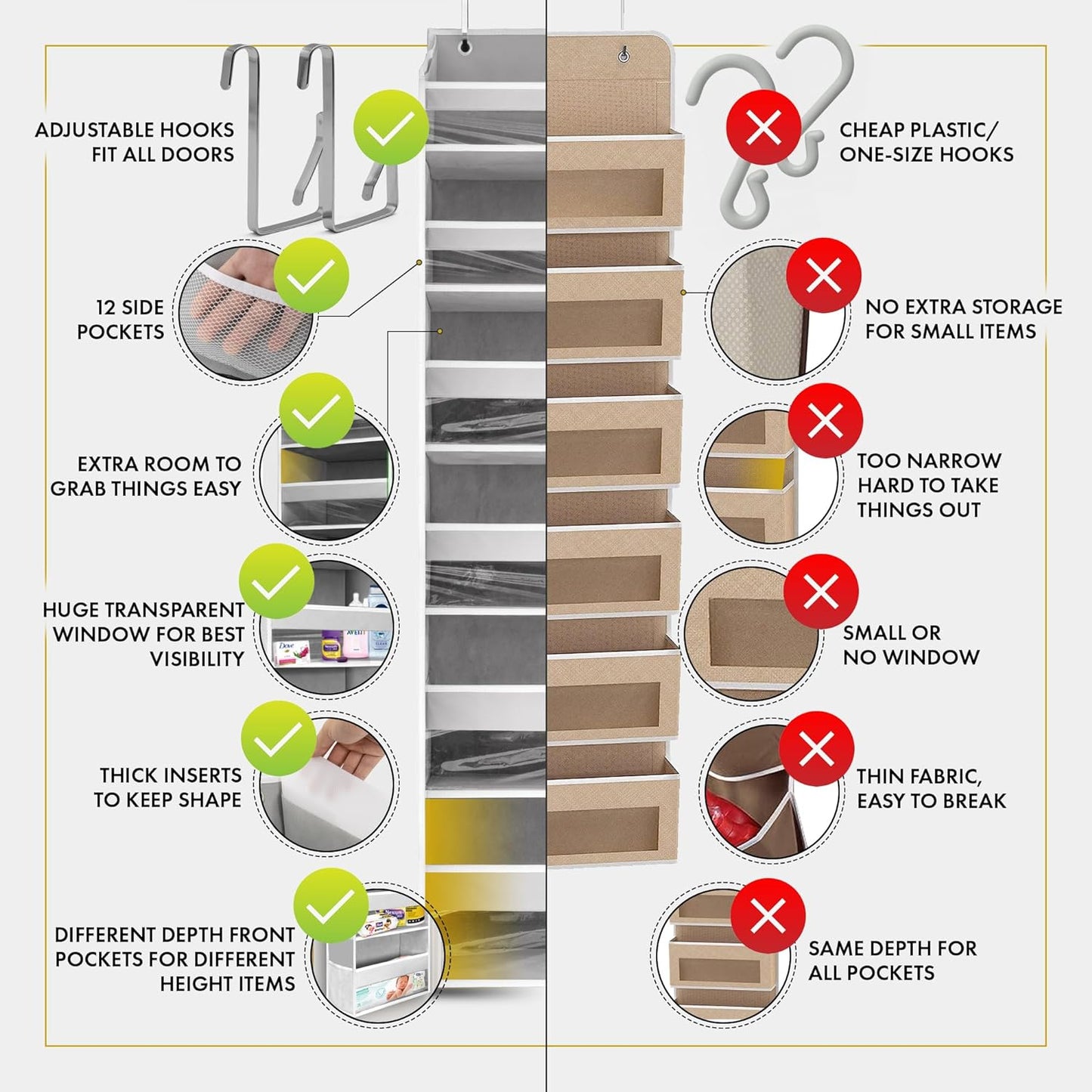 HOMELUX THEORY 1 PC Heavy Duty Over the Door Organizer 55x14x6.7, 6 Large Front & 12 Side Pockets, Hanging Storage Closet Door Organizer for Bedroom, Bathroom and Baby Nursery Storage (Baby Blue)