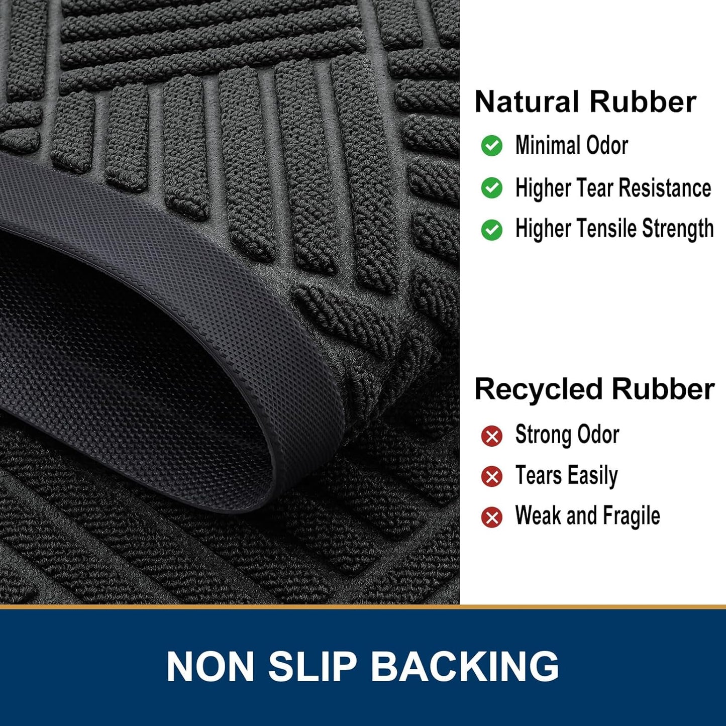 Smiry Front Door Mat Outside Entrance, Heavy Duty Outdoor Indoor Natural Rubber Doormat, Non Slip, Trap Dirt and Moisture, Easy Clean, Low Profile Patio Porch Entryway Mat, 59x35, Black