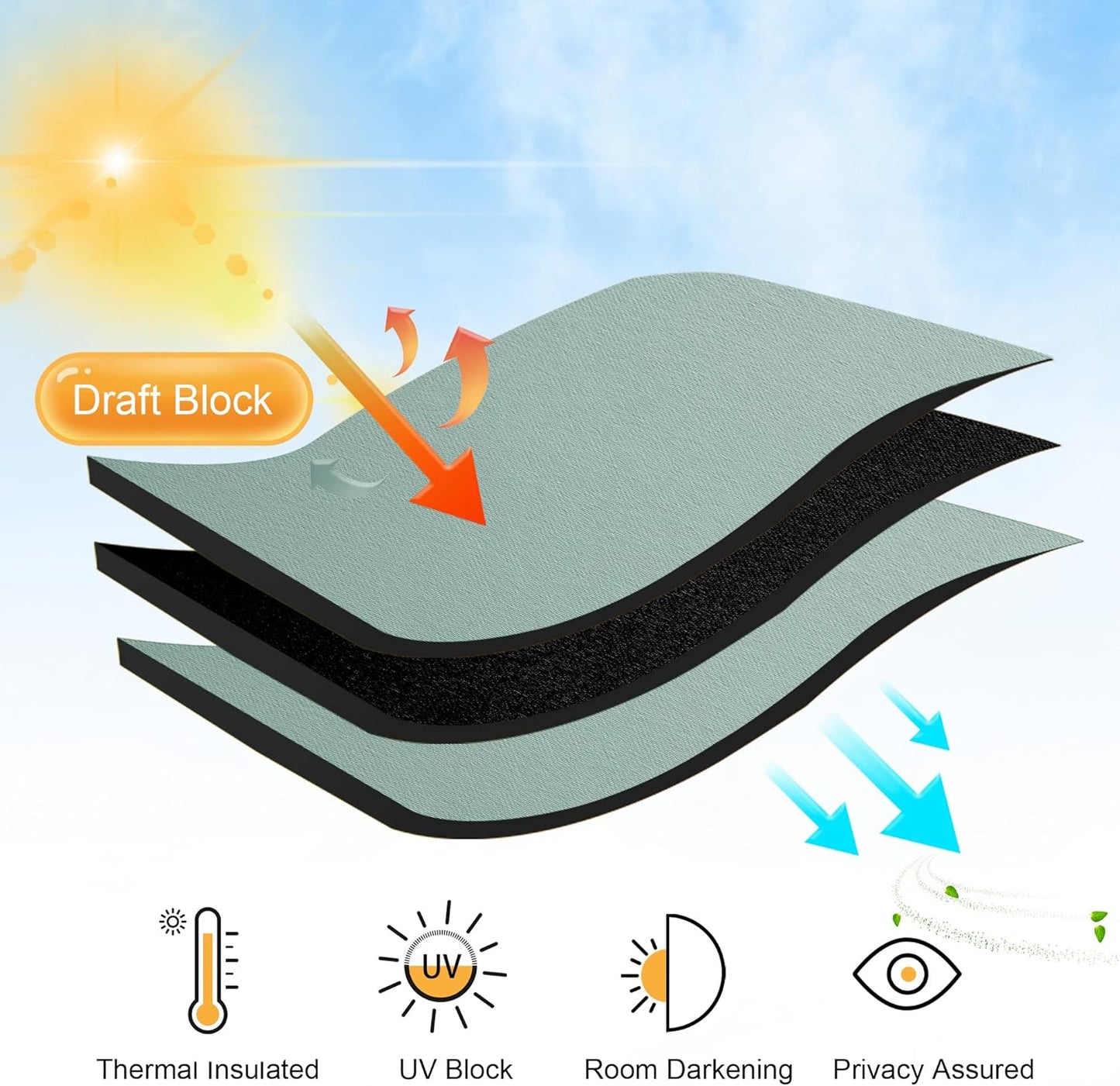 RYB HOME Bathroom Curtains Blackout - Thermal Insulating Privacy Small Window Curtains Short for Bedroom Basement Kitchen Kids Nursery Cabinet, Wide 42 x Long 30 inches, 2 Panels, Aqua