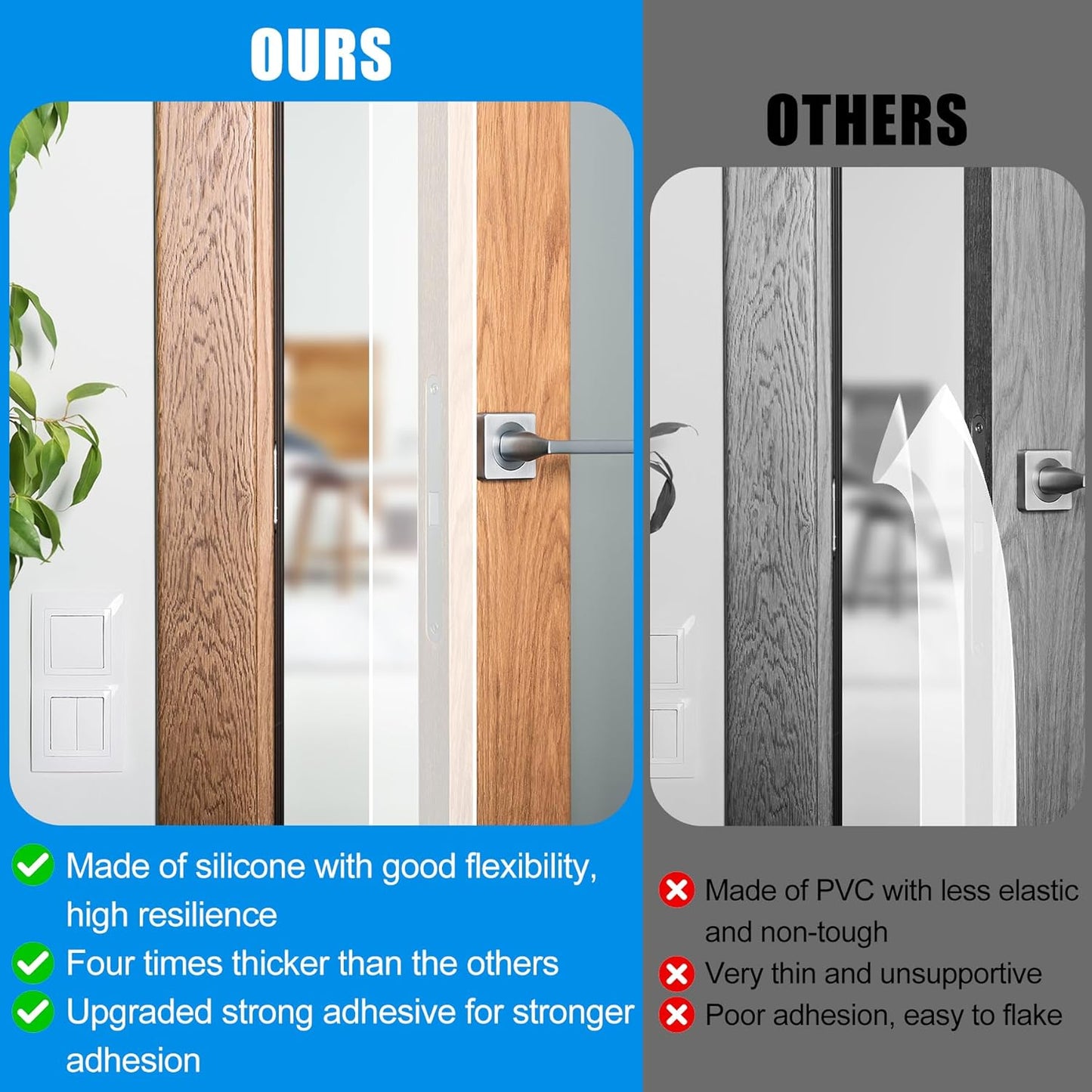 Draft Seal Tape for Doors and Windows 2 in x 10 Ft Silicone Weather Stripping Extra Thick 2mm Door Seal Strip with Strong Adhesive Draft Insulation Stopper Side Seal - Clear