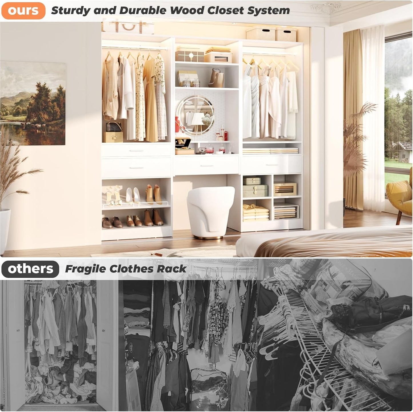 Unikito 75” Modular Closet System, Freestanding Closet Organizer with Hanging Rods and Drawers, Adjustable Clothes Garment Rack with Shoe Rack, Sturdy Walk in Closet Set for Bedroom, Mudroom, White