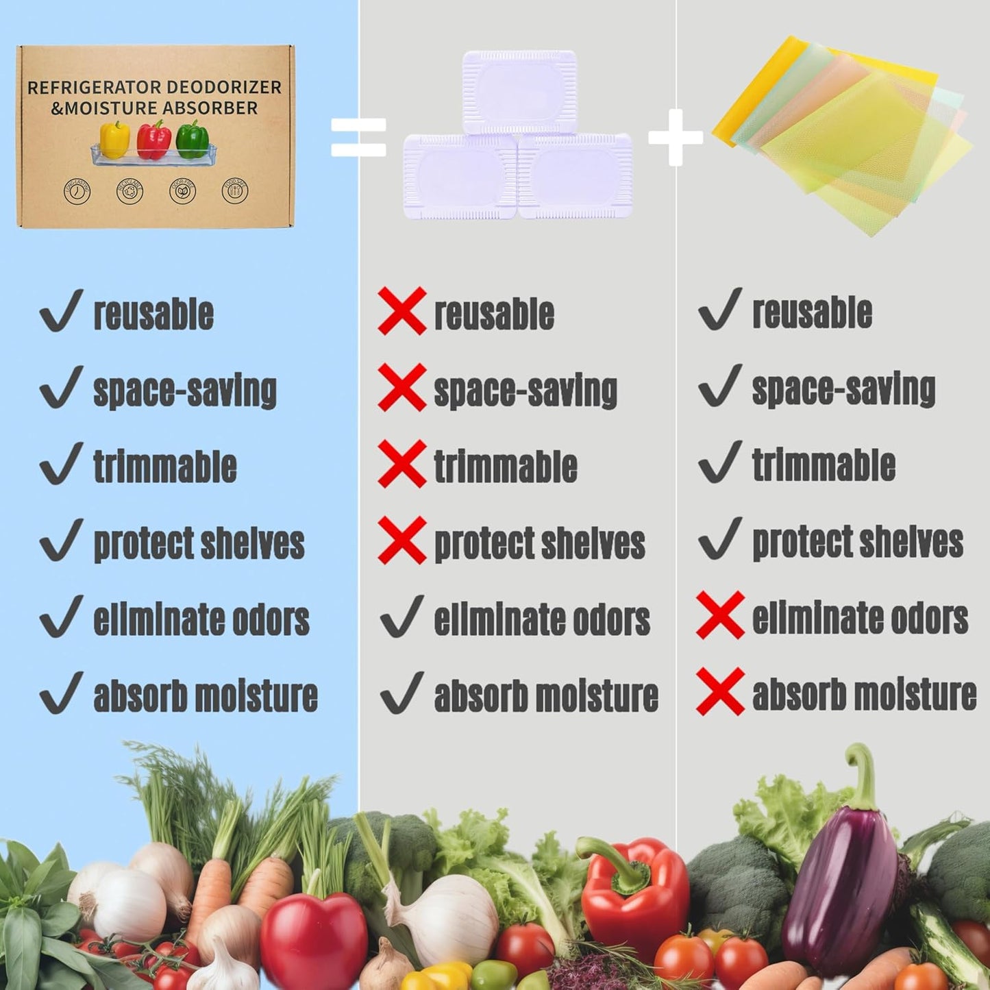 2 Pack Refrigerator Deodorizer, Outperforms Baking Soda Fridge Deodorizer, Odor Eliminator for Fridge & Freezer, Refrigerator Air Freshener And Moisture Absorbers Pad