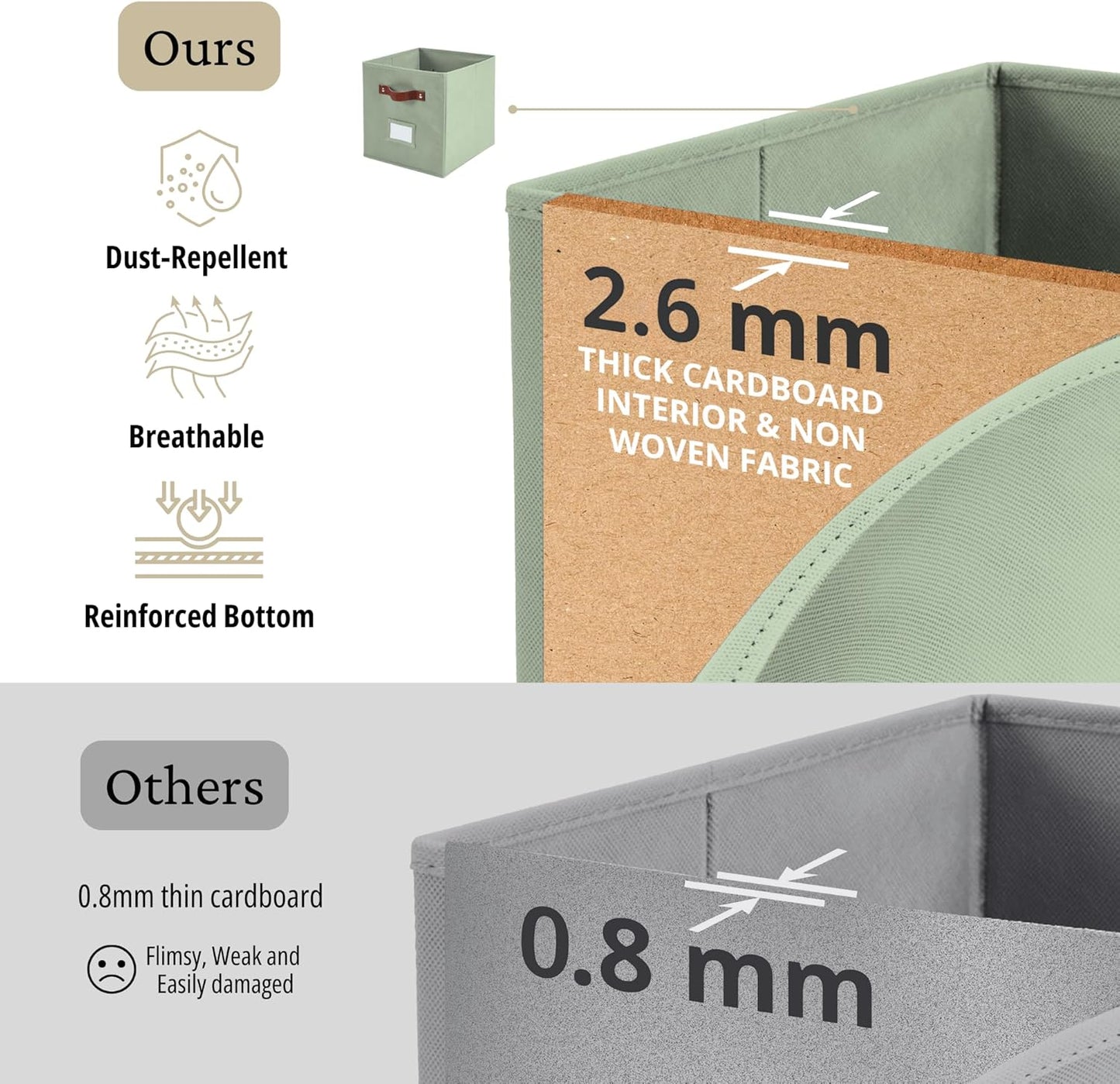 DECOMOMO Storage Cubes, 13x13x13 Storage Cube Bins with Labels, Fabric Organizer Bins (13" / 6pcs, Sage Green)
