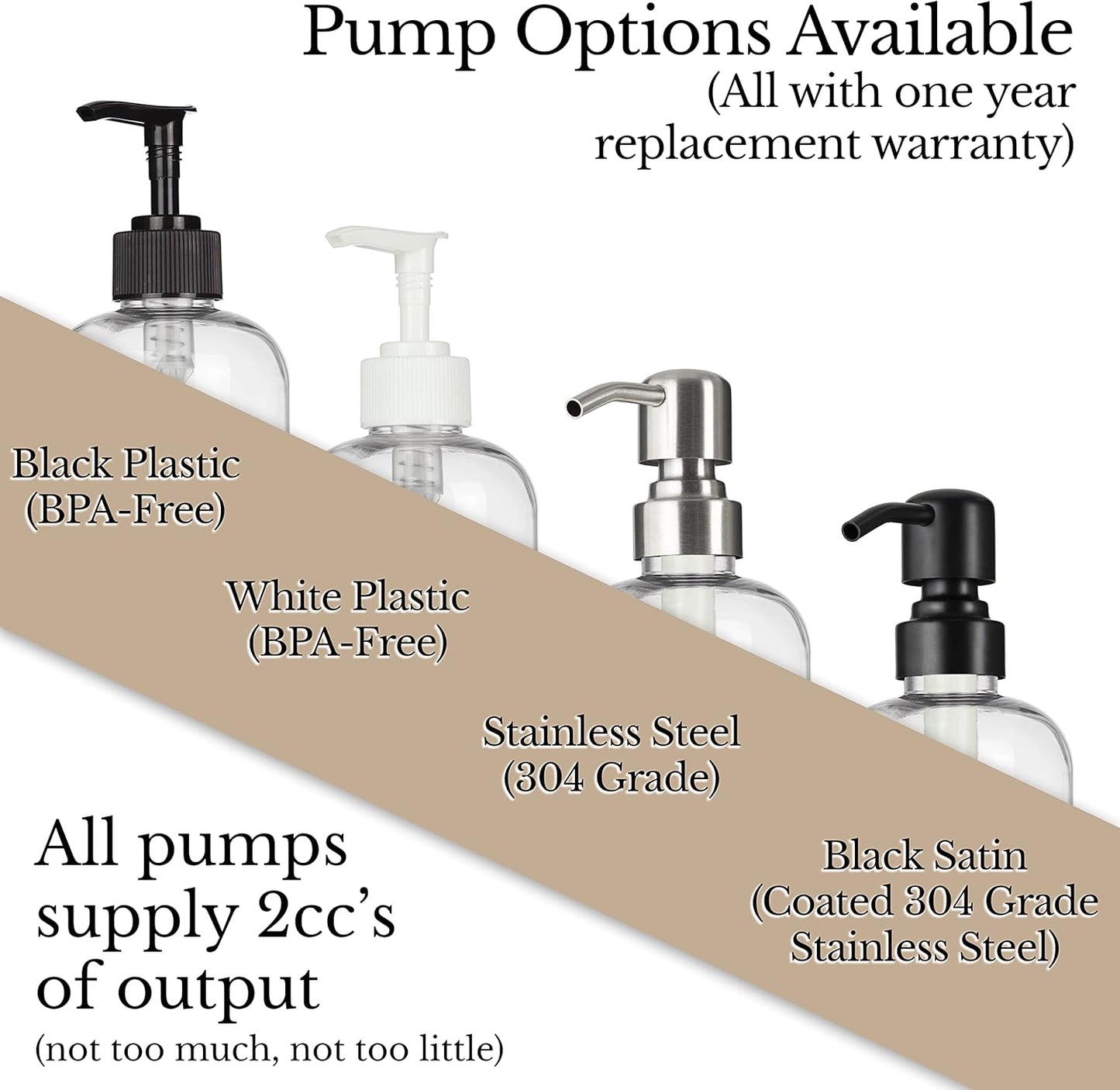 Refillable Clear PET Plastic 16 oz Body Wash Bottle with Black Plastic Pump Dispenser - Chrome Accent Waterproof Labeled Bottle