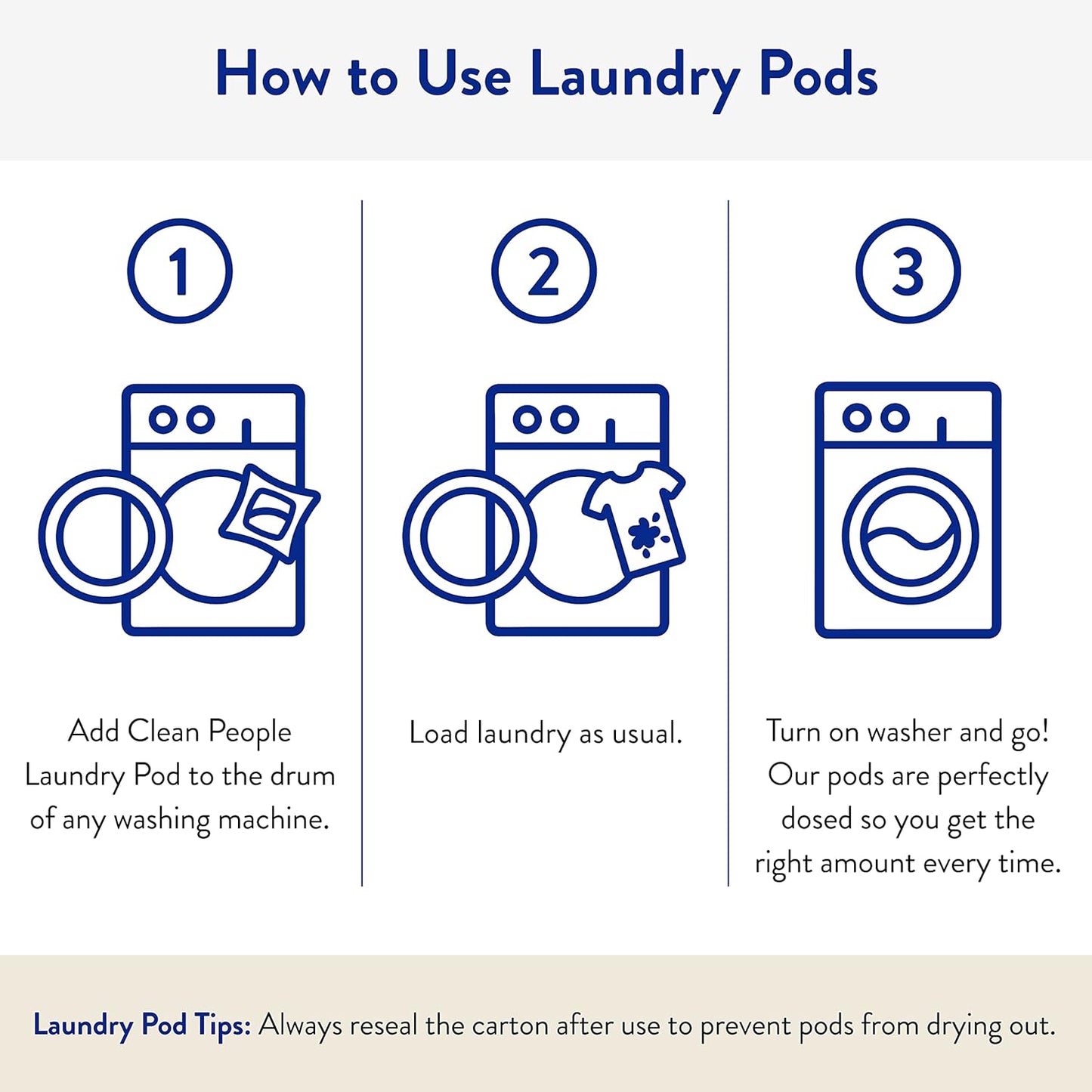 The Clean People Laundry Detergent Pods - Hypoallergenic Laundry Pods - Ultra Concentrated, Recyclable Packaging, Stain Fighting - Spring Scent, 96 Pack