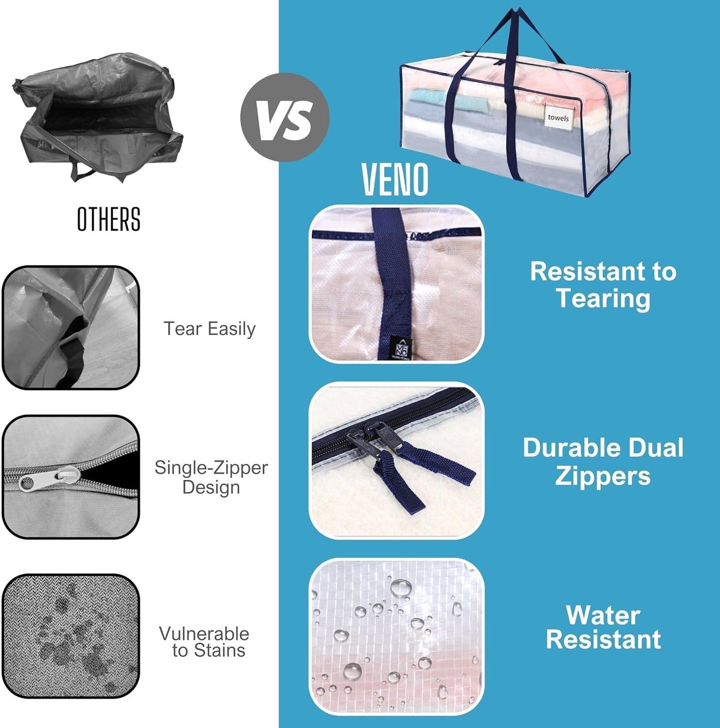 VENO 10 Pack Moving Bags Plastic Storage Totes Clothes Organization Large W Lid/Zipper. Packing Boxes/Bins Alternative. Space Saving Foldable College Supplies Essentials (Clear, 10 Pack)