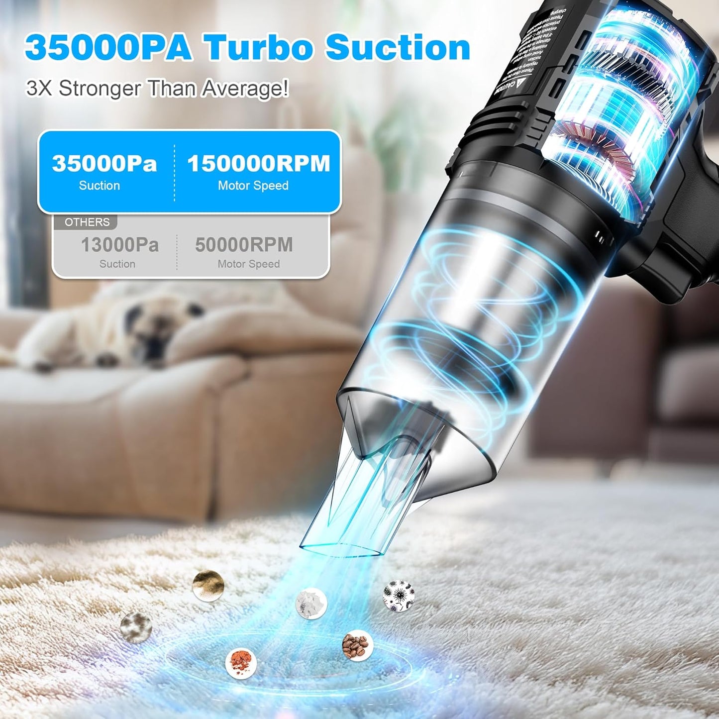 Handheld Vacuum Cleaner Cordless - 35000PA Strong Suction for Car & Home, Car Vacuum Portable Rechargeable Lightweight for Pet Hair with HEPA Filter, Quick Clean in Office/Desk/Couch (Black)
