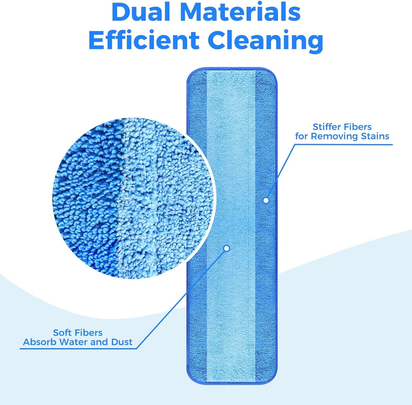 Microfiber Cleaning Pads are Compatible with Bona Mop (40PCS)