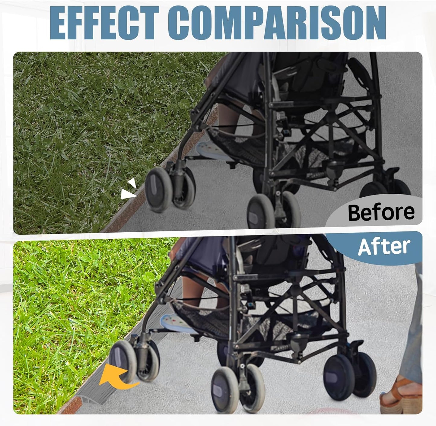 Floor Transition Strip Door Threshold 39" Floor Transition Reducer Trim on The Edges Threshold Strip Self Adhesive Suitable for Doorways, Tiles, Carpet