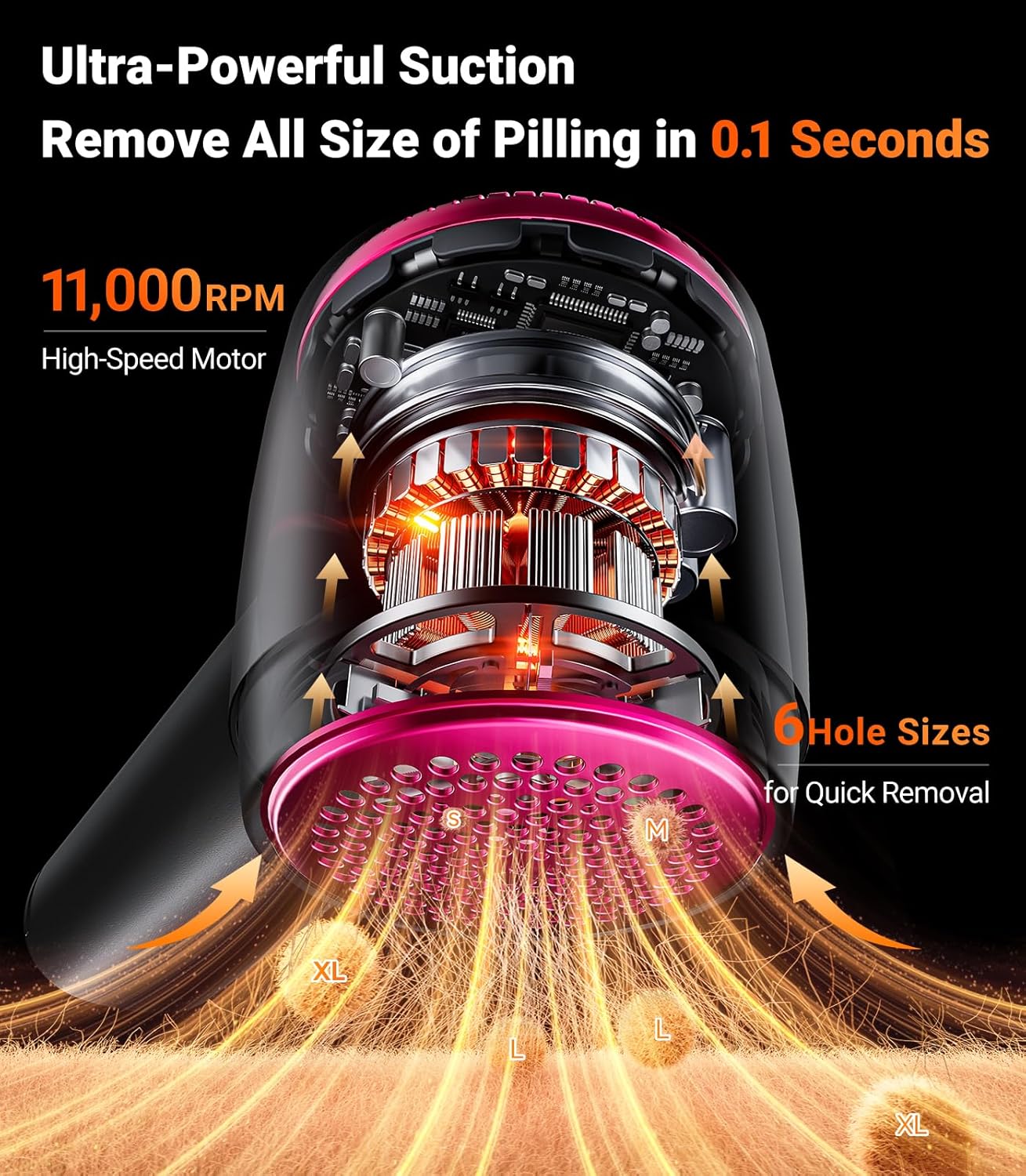 TORRAS Rechargeable Fabric Shaver Electric Lint Remover 3-Speed Remove Fuzz, Pilling for Cashmere, Wool, Clothes, Sweater, Coat, Furniture, Clothes depiller with Replacement Blades