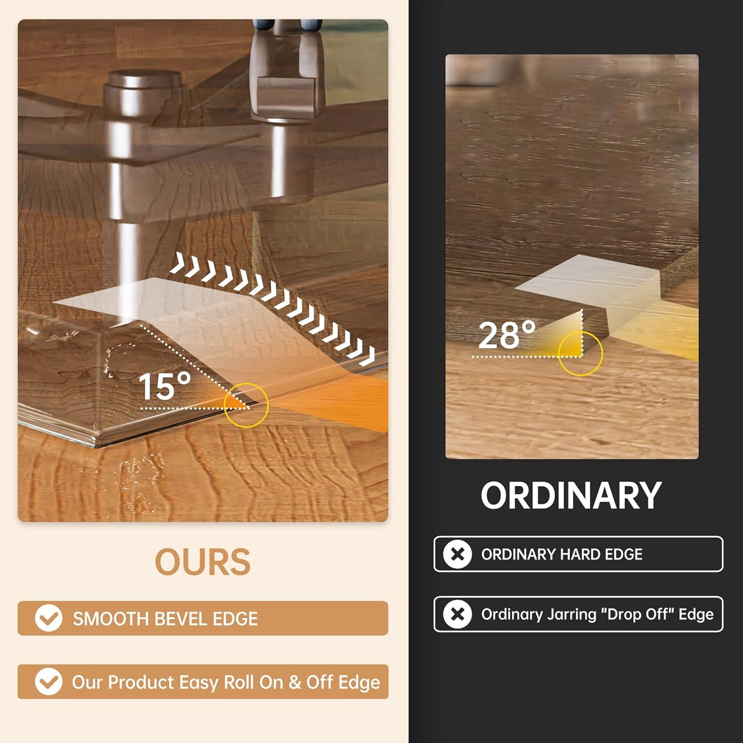 [Tempered Glass] 55“ x 46” Beveled Edge Glass Chair Mat with Polished Edge Clear Office Chair Mat, Glides Smoothly, Suitable for Carpet or Hardwood Floors