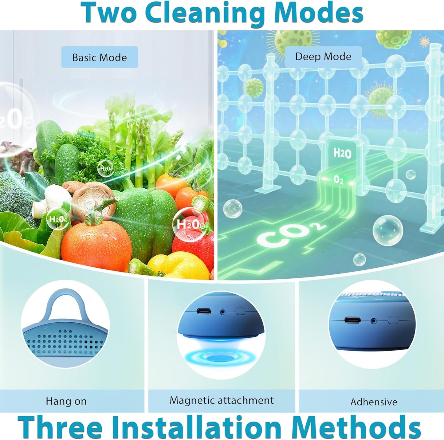 Refrigerator Deodorizer Odor Eliminator, Last for 10 Yeas Fridge Deodorizer Compact Fridge Freshener Deodorizer More Effective Than Baking Soda Bamboo Air Purifying Bags,Sky Blue