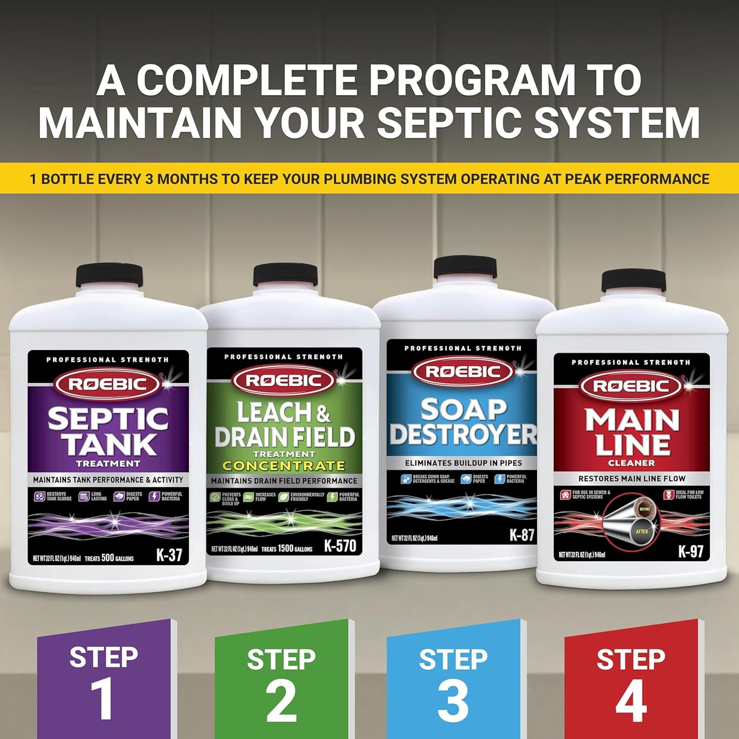 Roebic K-97 Liquid Main Line Cleaner with Bacteria Enzymes, Eliminates Organic Buildup in Sewer/Septic System and Protects from Clogs, Safe for Bathroom Toilet, 32 fl oz