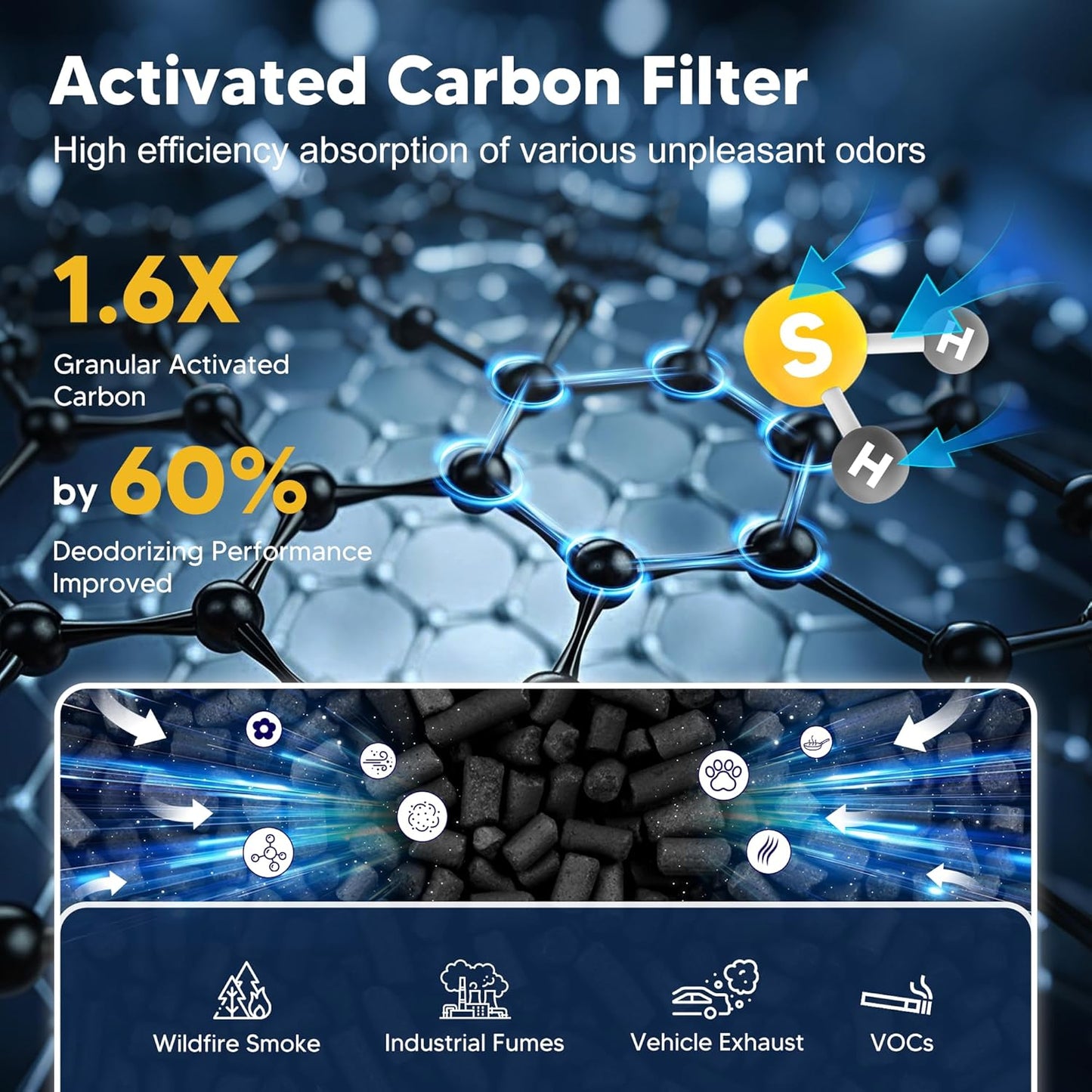 MK01 & MK06 True HEPA Filter Replacement Compatible with Aroeve MK01, MK06, ToLife TZ-K1 and Kloudi DH-JH01 Air Purifier, Pet Dander Version, Green, 4 Pack