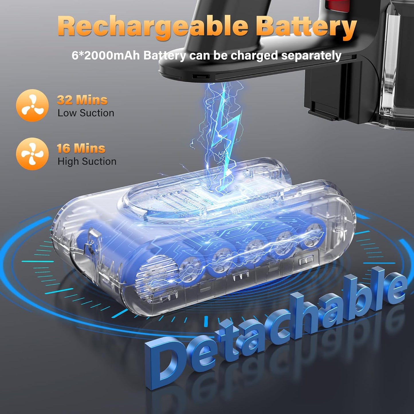 Tikom V500 Cordless Vacuum Cleaner for Home, 40000Pa/450W Stick Vacuum with LED Touch Screen, Charging Wall Dock, Anti-Tangle, Lightweight Handheld Vacuum for Pet Hair, Hard Floor, Carpet