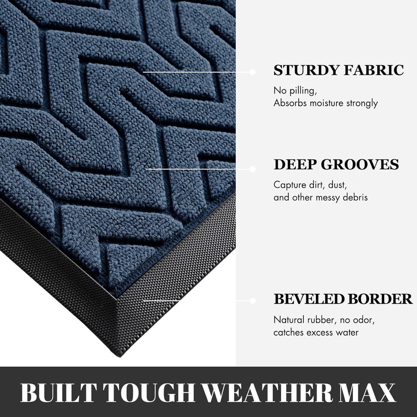 Yimobra Large Door Mat Outside Entrance 47x24, Waterproof Heavy Duty Outdoor Mats for Front Door, Non Slip Rubber Entry Mat for Garage Patio, Easy Clean, Blue