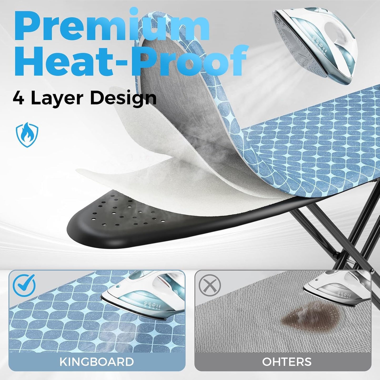 KINGBOARD Ironing Board, Compact Iron Board with Silicon Iron Mat, Heat Resistant Cover, 7 Height Adjustable, Foldable Ironing Board Wall Mount Hanger, 13x43 Yellow