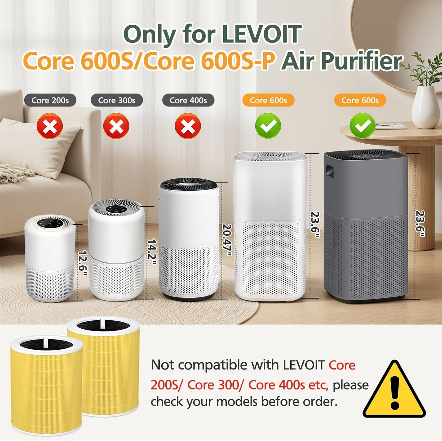 Core 600S Pet Filter HEPA Filter for LEVOIT Core 600S Air Purifier, Core 600S-RF Replacement Filter, 2 Pack